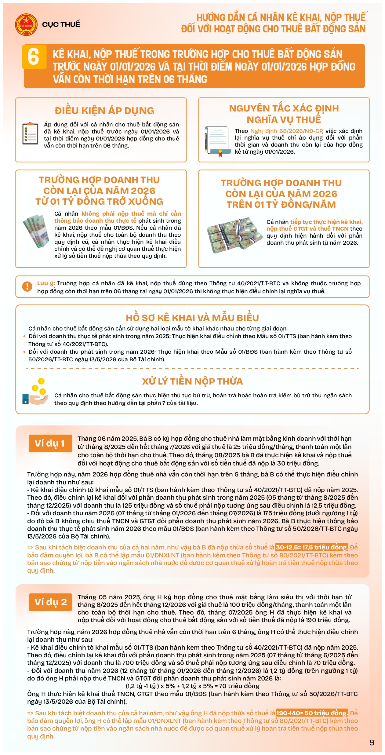 Infographic hướng dẫn cá nhân cho thuê BĐS_2026_VF_page-0009.jpg