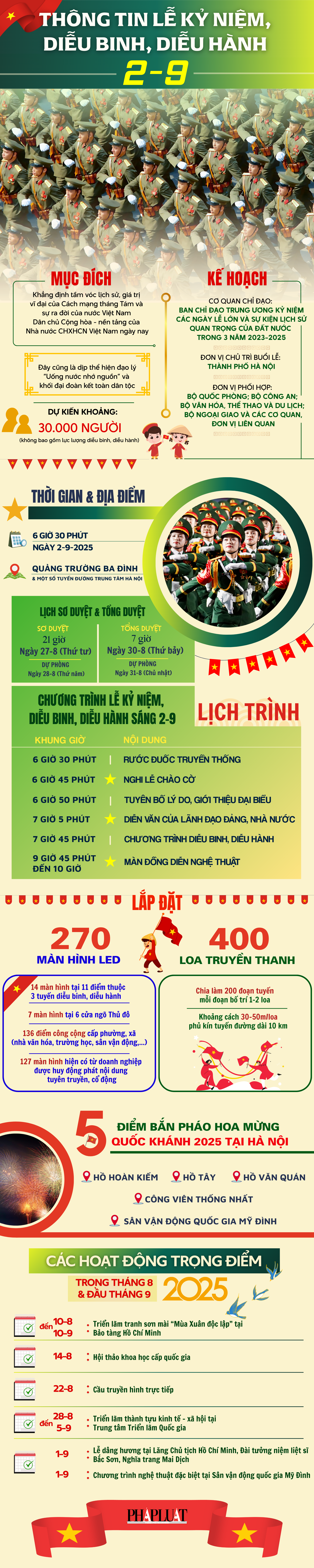 lễ diễu binh (2).png