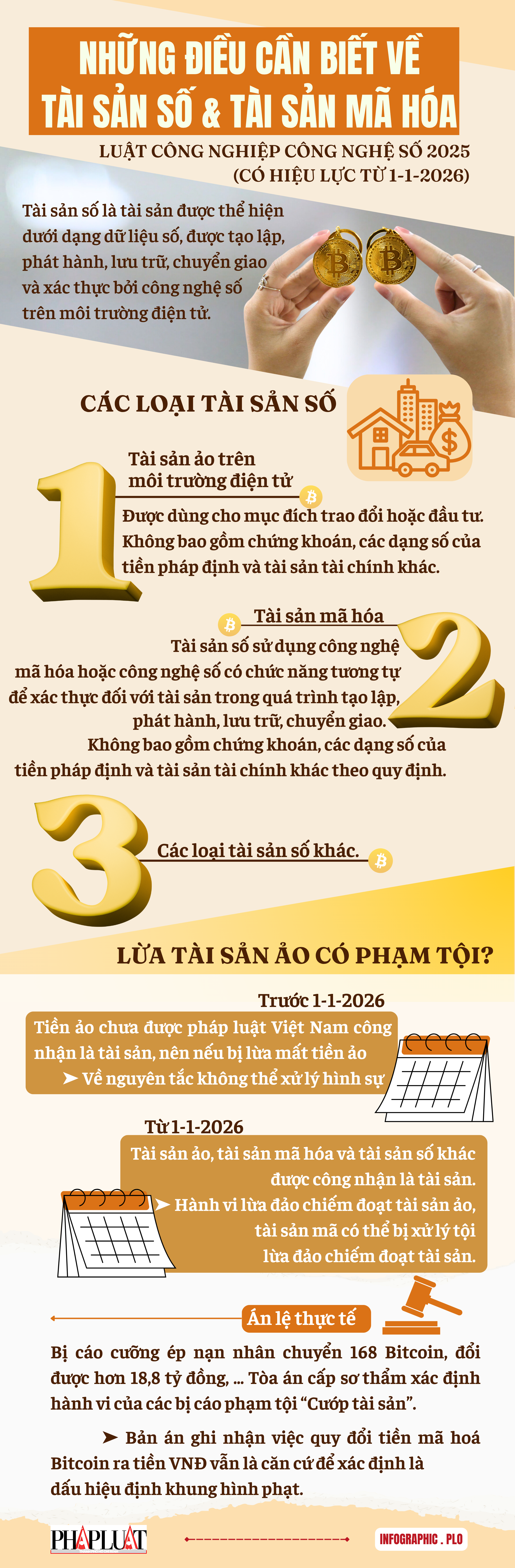 Tài sản số.png