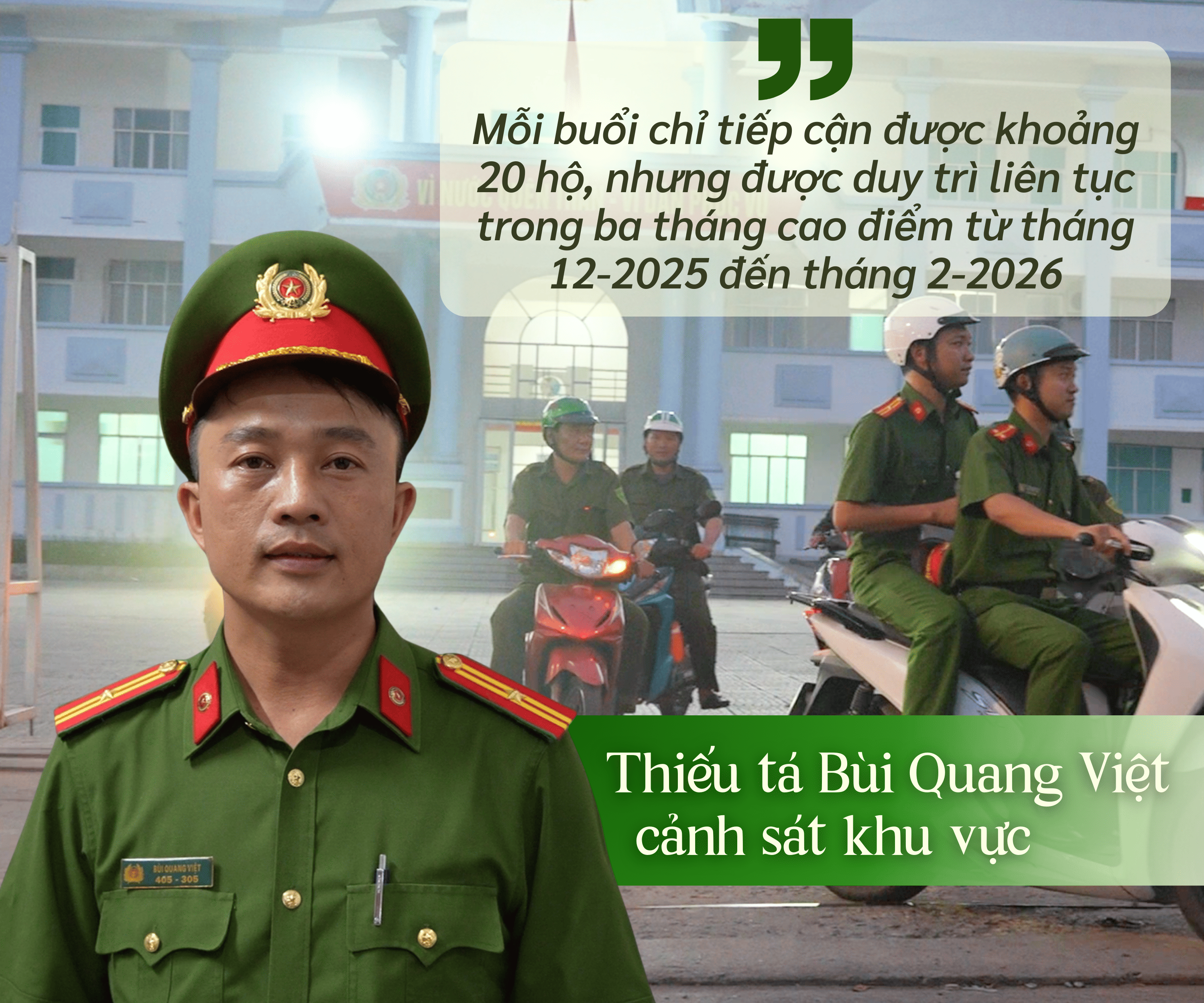 BOX Thiếu tá Bùi Quang Việt, cảnh sát khu vực_ H34+H38+Trích dẫn_ “Mỗi buổi chỉ tiếp cận được khoảng 20 hộ, nhưng được duy trì liên tục trong ba tháng cao điểm từ tháng 12-2025 đến.png