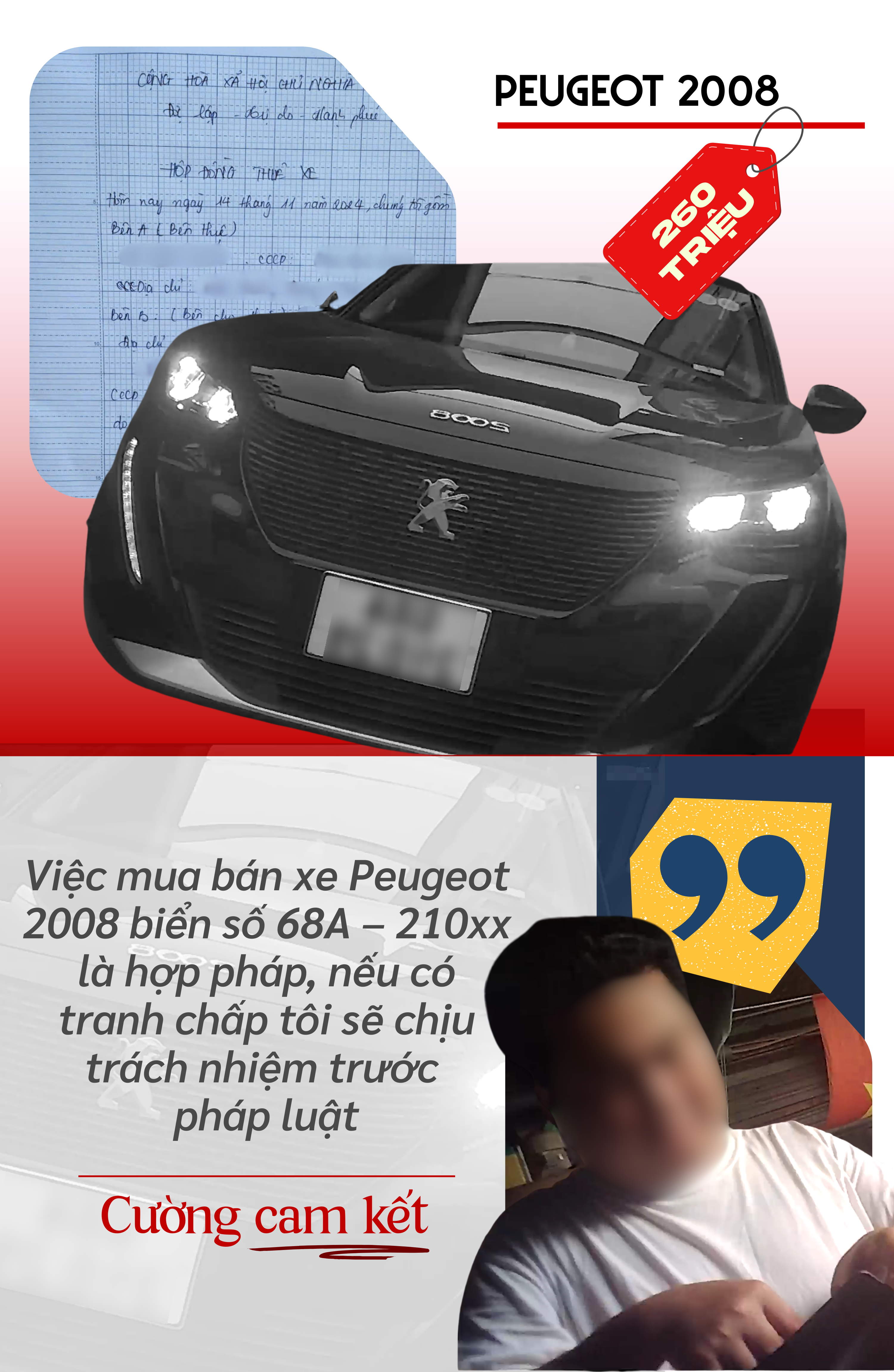ẢNH GHÉP 7 - Hình ảnh chiếc Peugeot 2008 giá 260 triệu đồng, (2 ảnh)  KÈM TRÍCH DẪN_ “Việc mua bán xe Peugeot 2008 biển số 68A – 210xx là hợp pháp, nếu có tranh chấp tôi sẽ chịu trách nhiệm.png