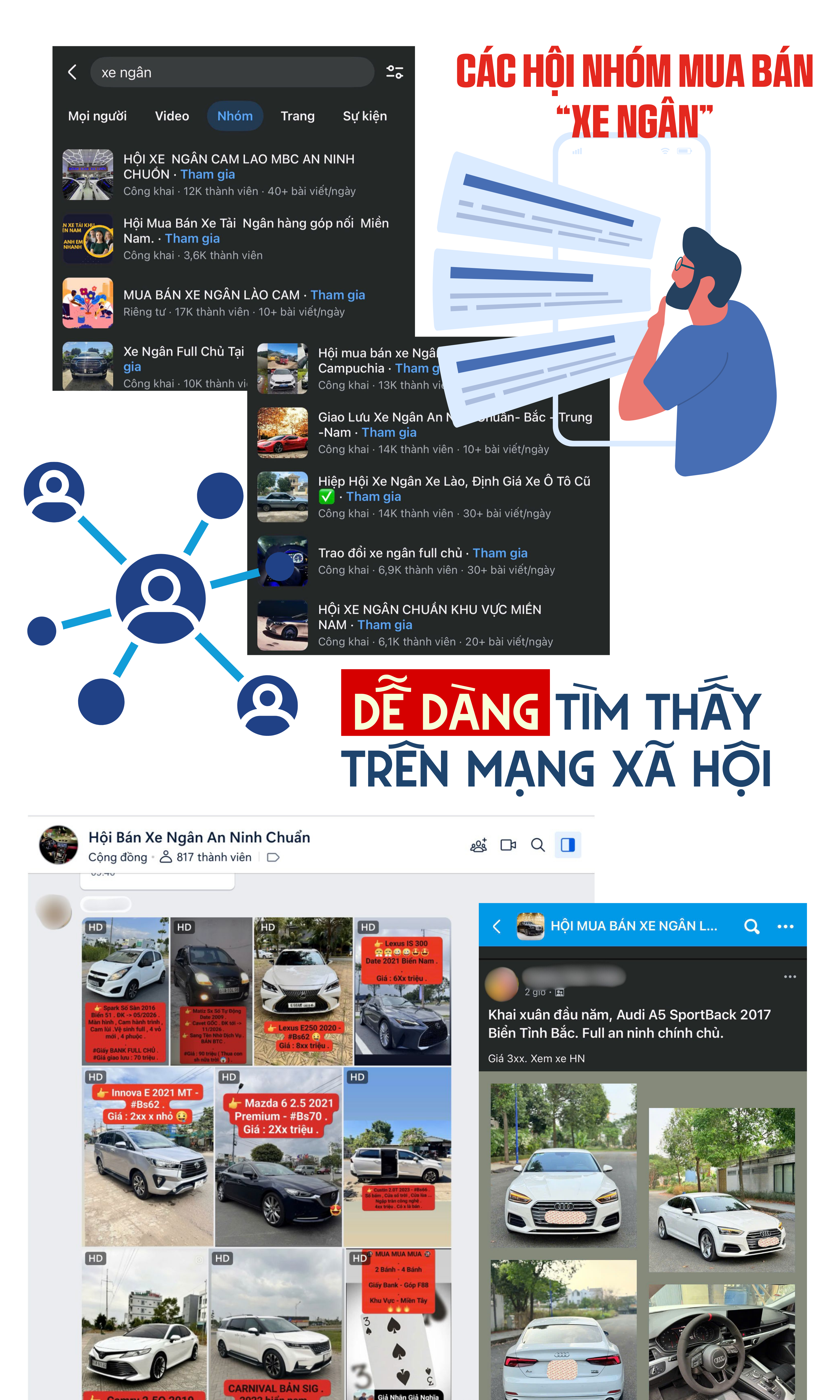 ẢNH GHÉP 2 - Các hội nhóm mua bán xe ngân dễ dàng tìm thấy trên mạng xã hội, với số lượng thành viên đông đảo (5 ảnh).png