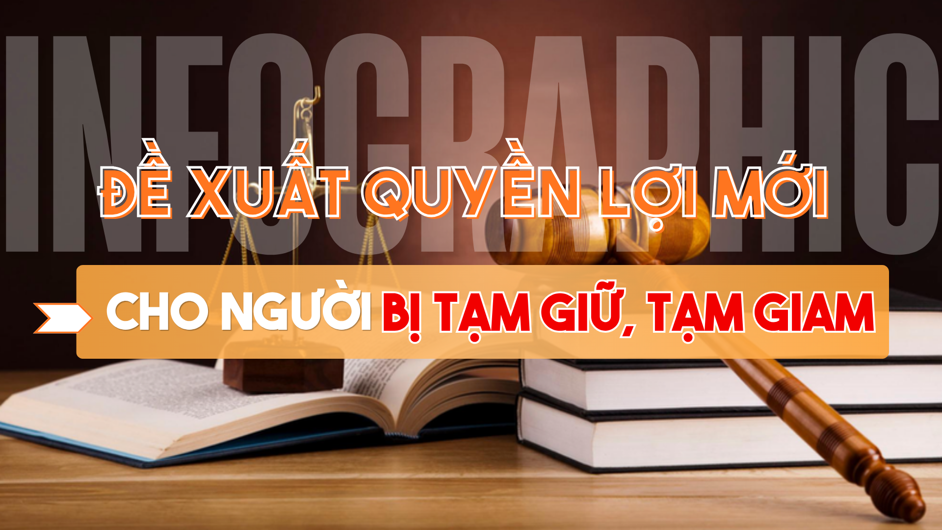 Infographic: Chi tiết đề xuất quyền lợi mới cho người bị tạm giữ, tạm giam 