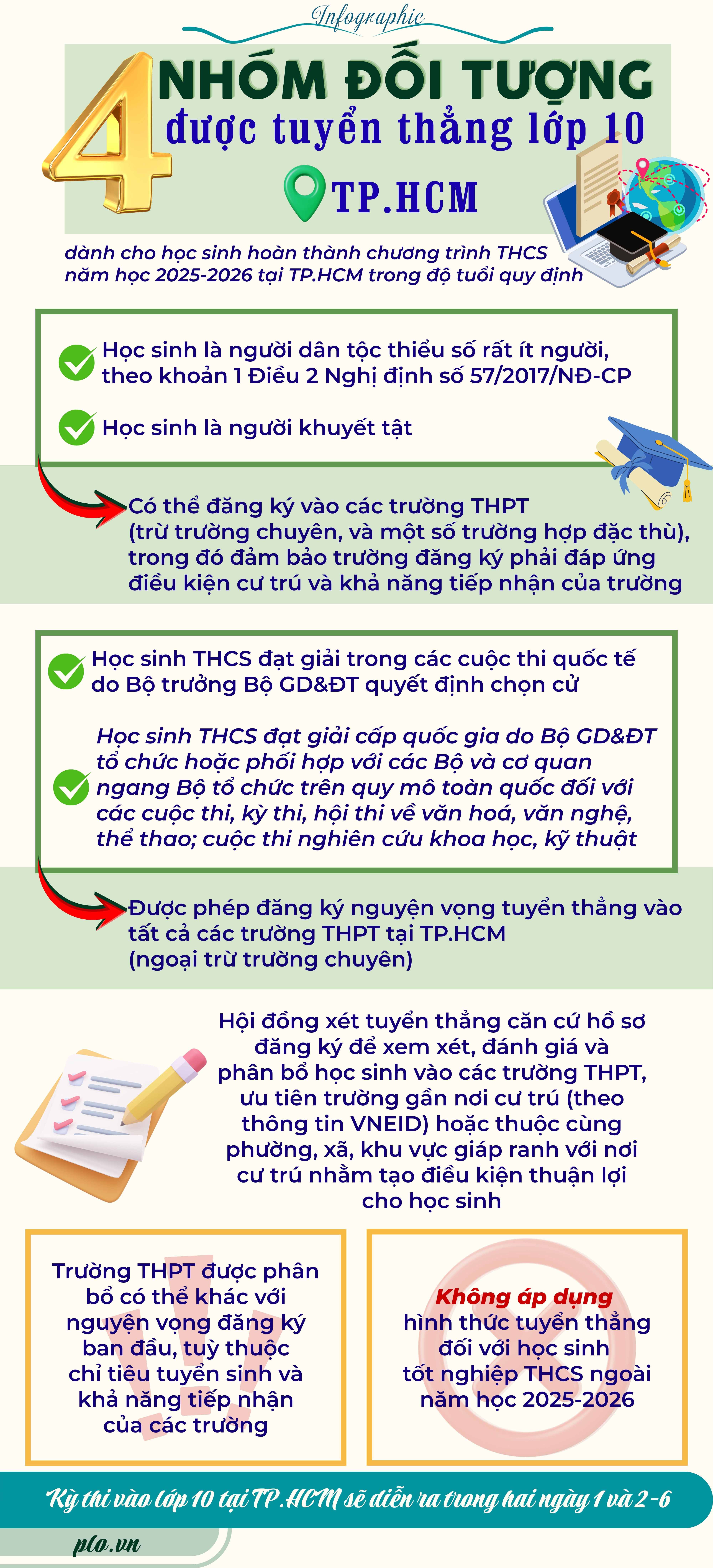 lớp 10.jpg
