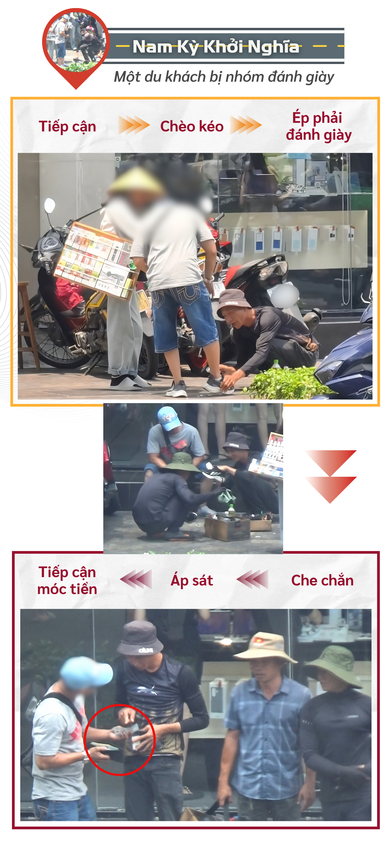 ẢNH GHÉP 4 - GHÉP CỤM ẢNH VỚI 2 CHÚ THÍCH BÊN DƯỚI (LƯU Ý GHIM ĐỊA ĐIỂM ĐƯỜNG NAM KỲ KHỞI NGHĨA ĐỂ CHÚ THÍCH CỦA TA BÊN DƯỚI NGẮN LẠI).png