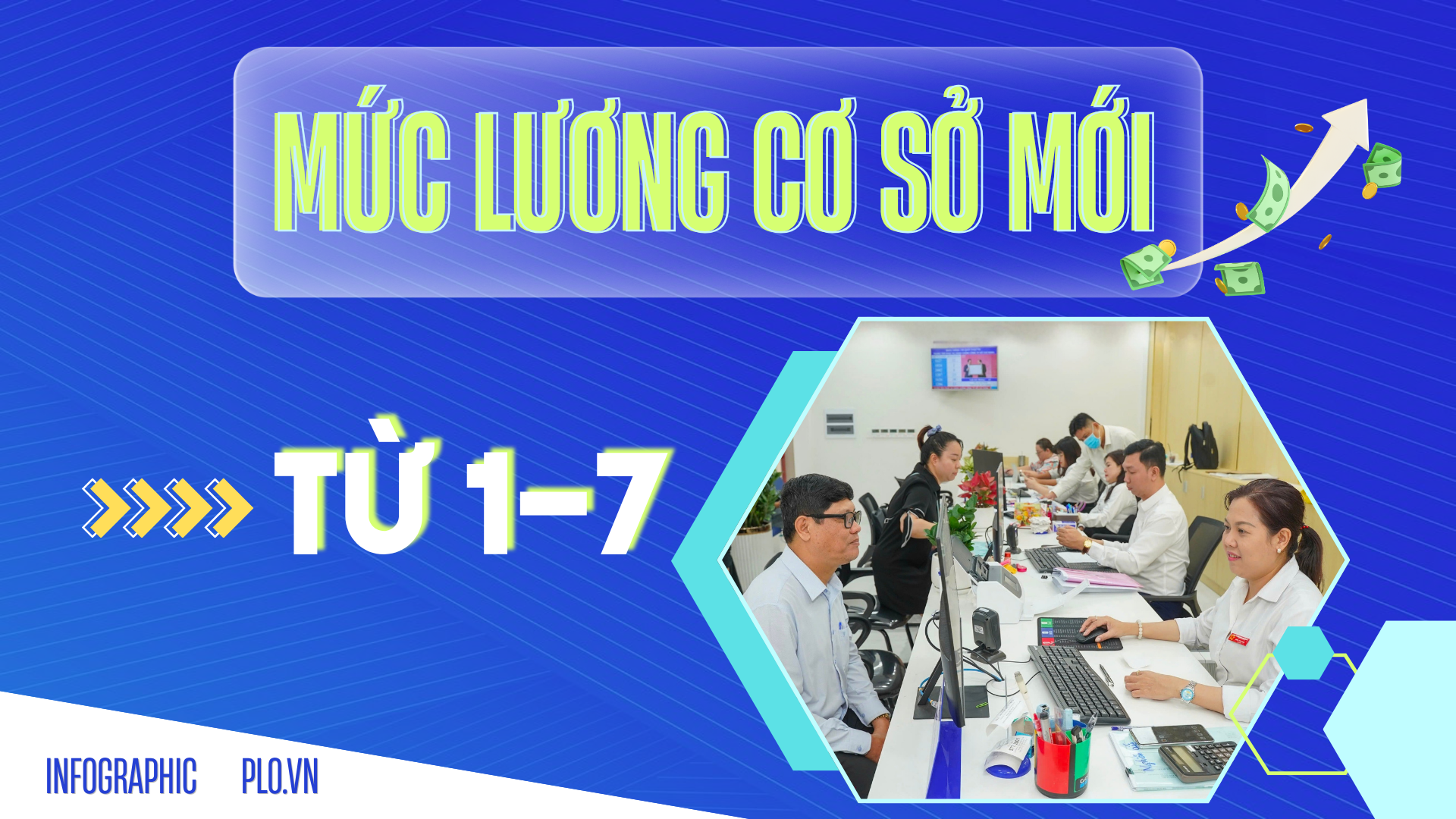 Infographic: Những ai được tăng lương cơ sở từ 1-7?