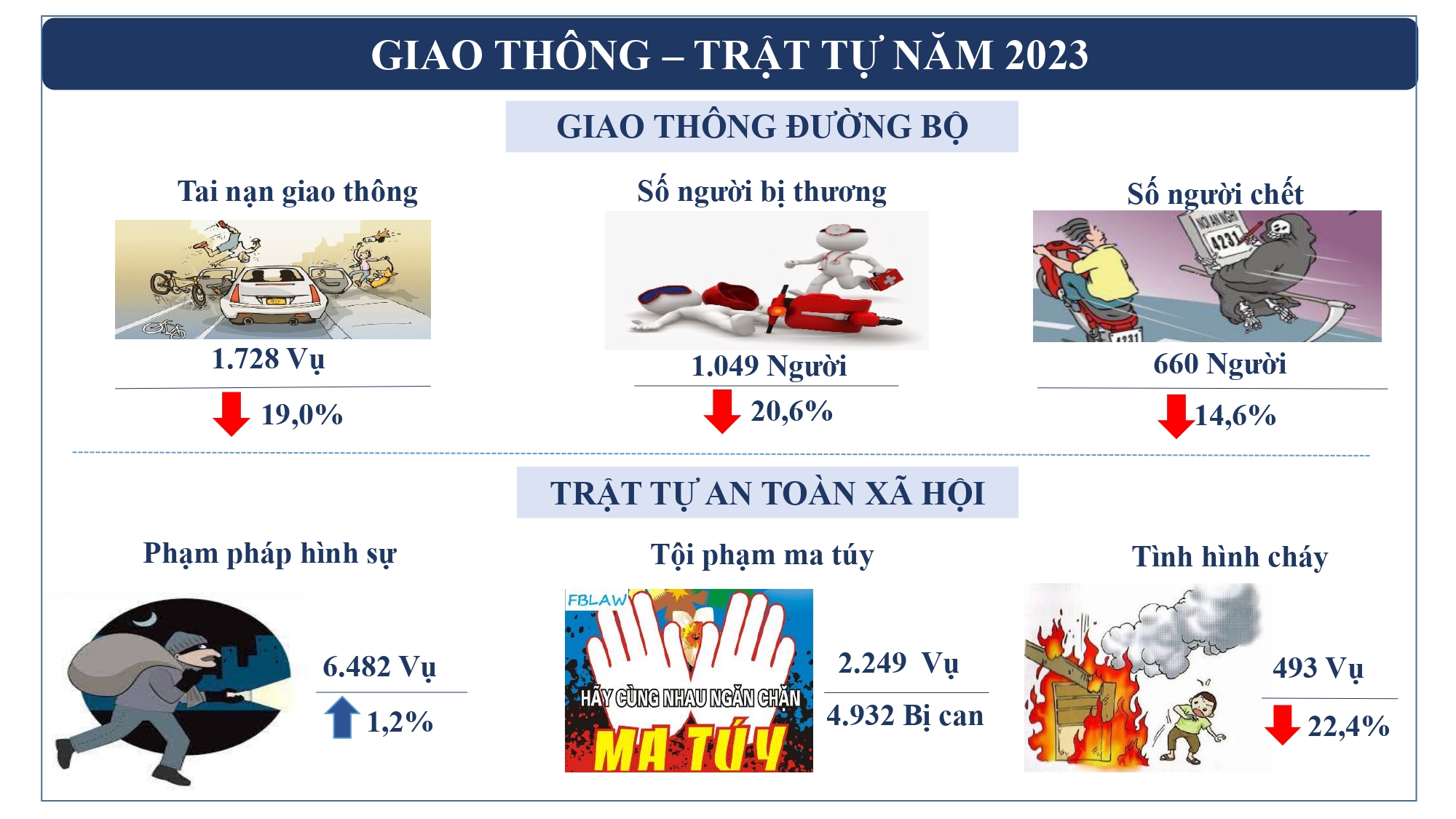 kinh-te-xa-hoi-tphcm-12-6580.jpg