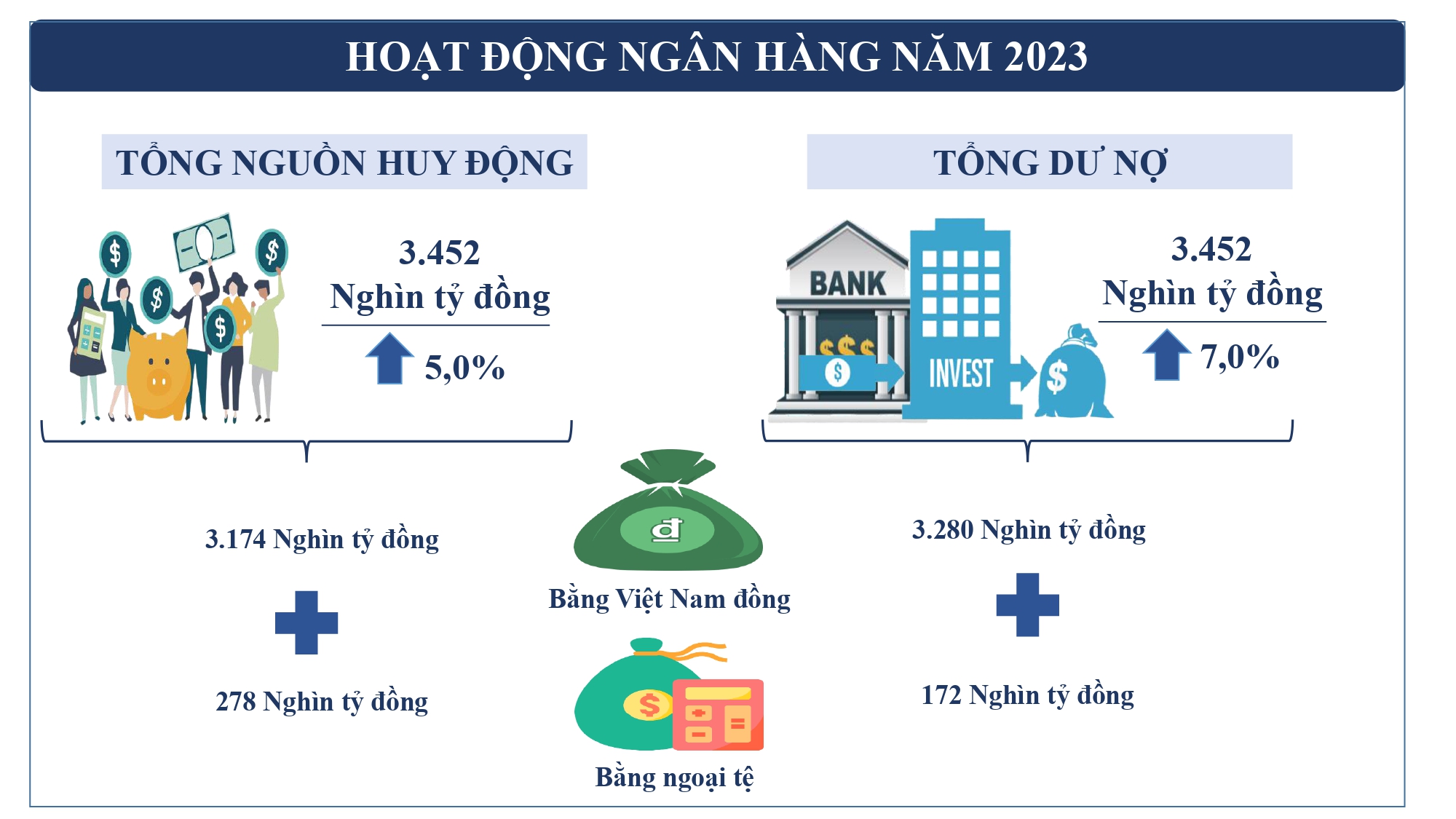 kinh-te-xa-hoi-tphcm-3-5040.jpg