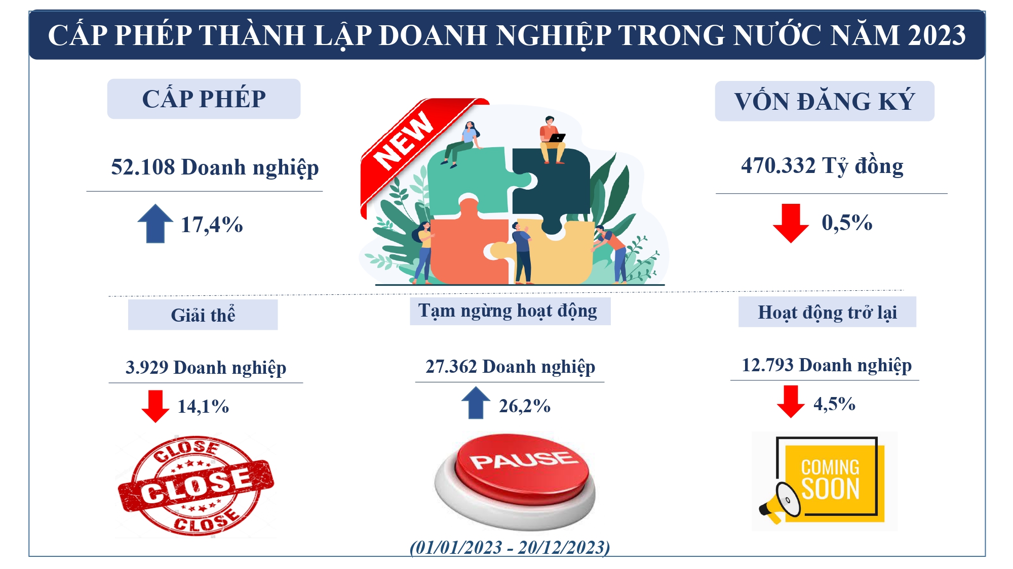 kinh-te-xa-hoi-tphcm-6-1197.jpg