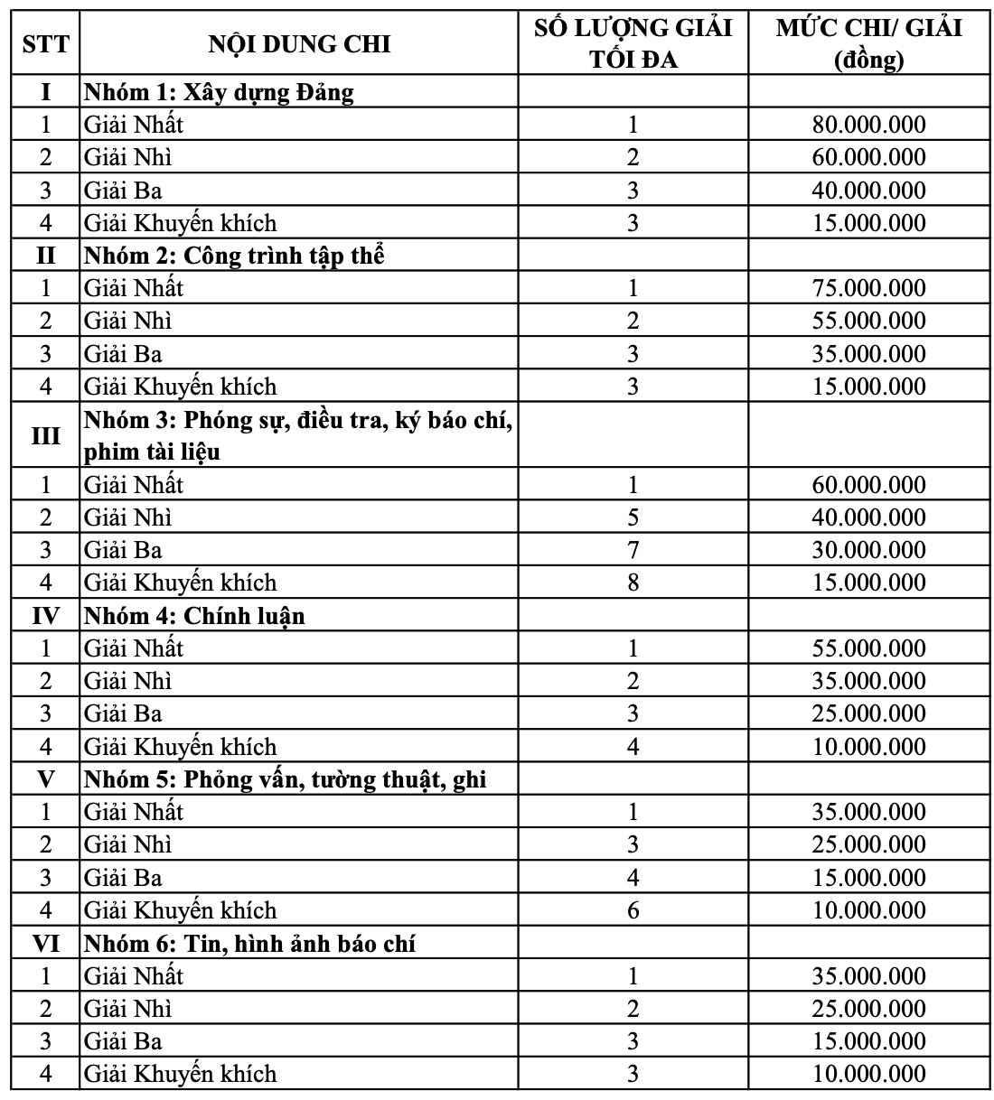 giai-bao-chi-tphcm-1.png