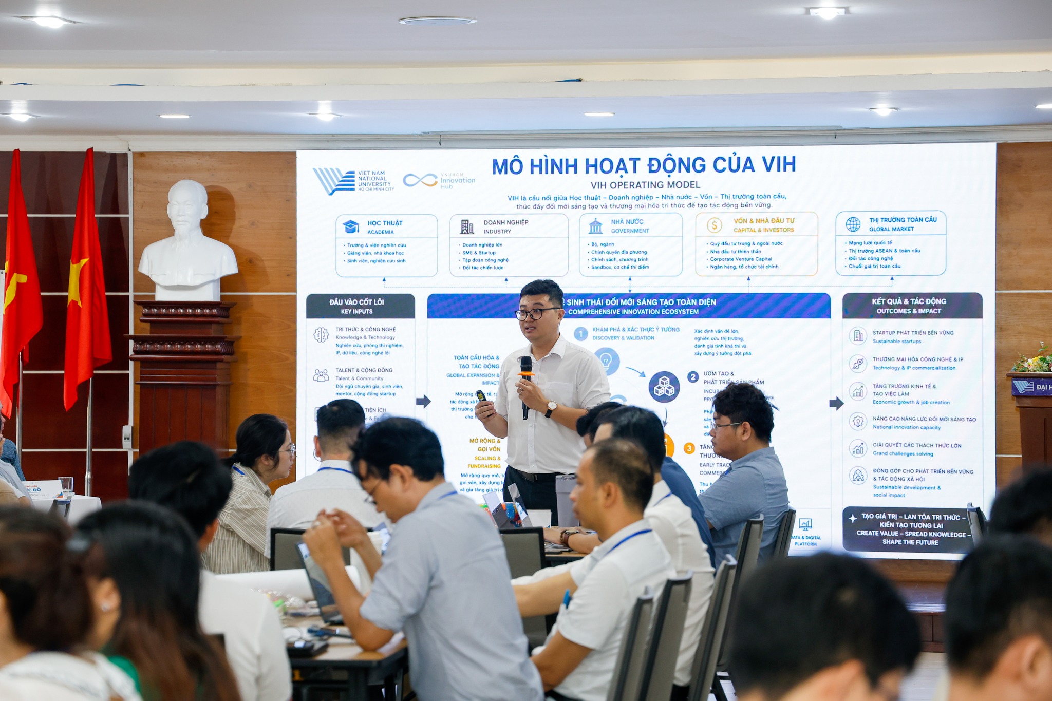 Mr. Trần Vũ giới thiệu mô hình hoạt động của VIH.jpg