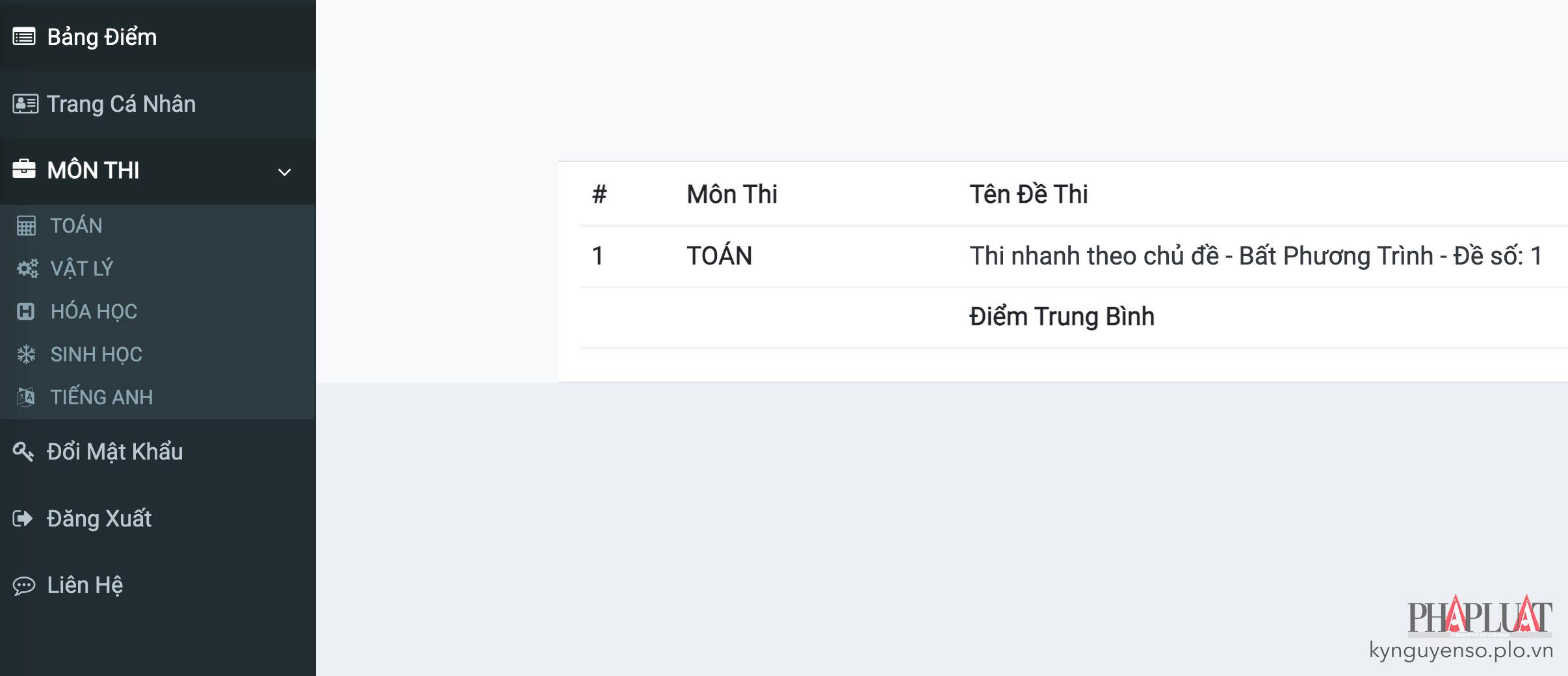quan-ly-ban-diem-thi-tot-nghiep-thpt