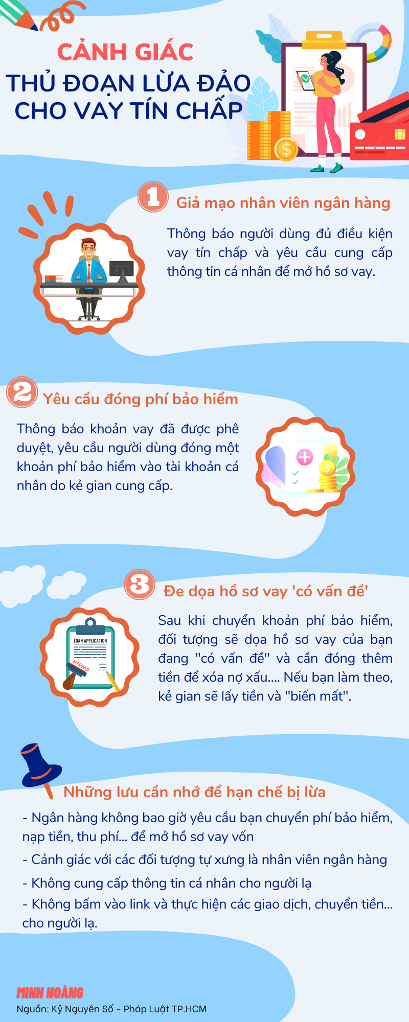 lua-dao-cho-vay-tin-chap