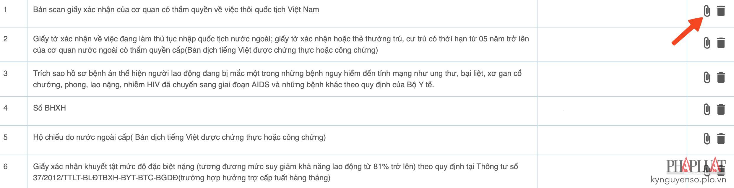 Người dùng cần tải lên giấy tờ cần thiết. Ảnh: MINH HOÀNG