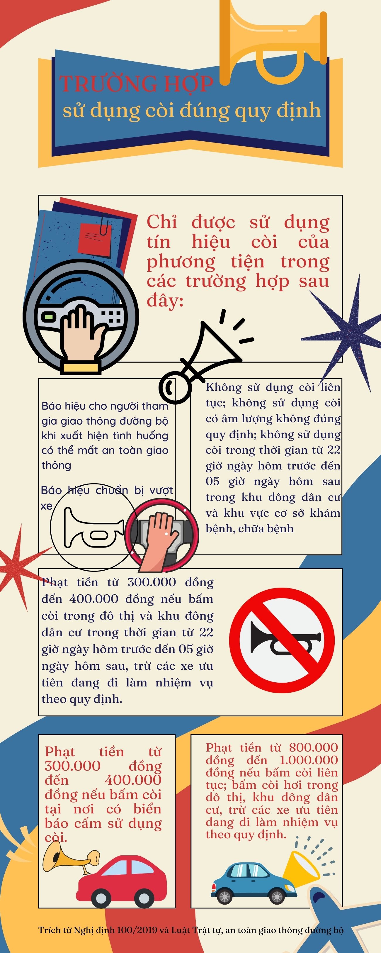 bấm còi xe
