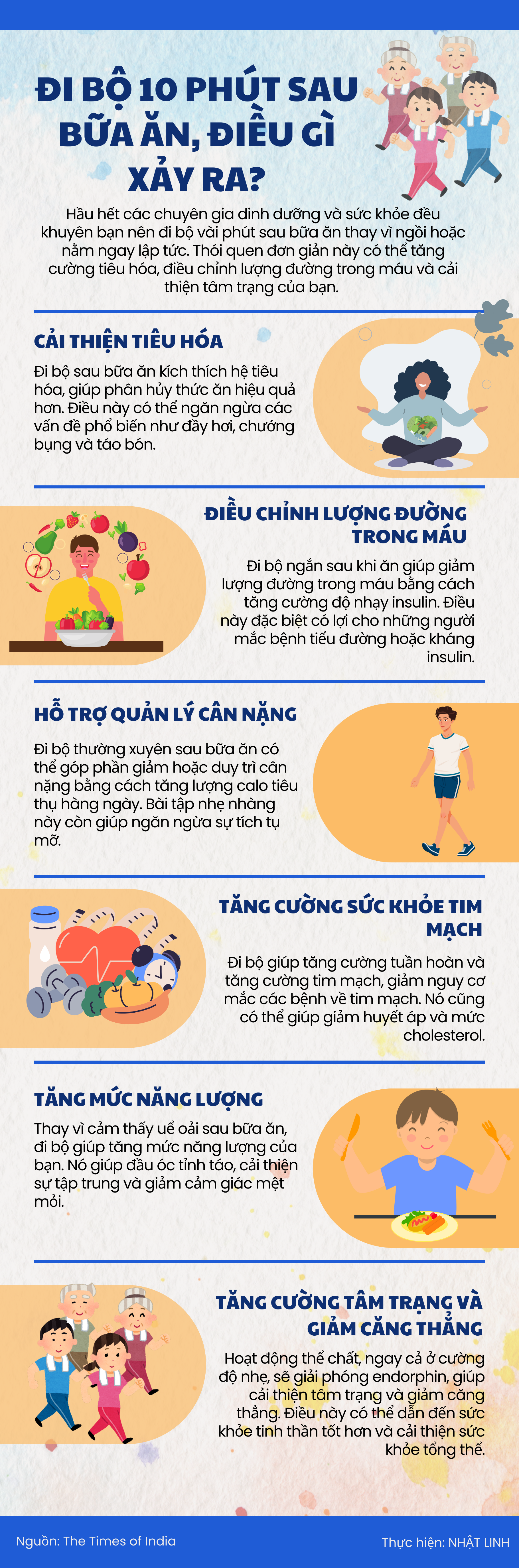 Đi bộ 10 phút sau bữa ăn, điều gì xảy ra?