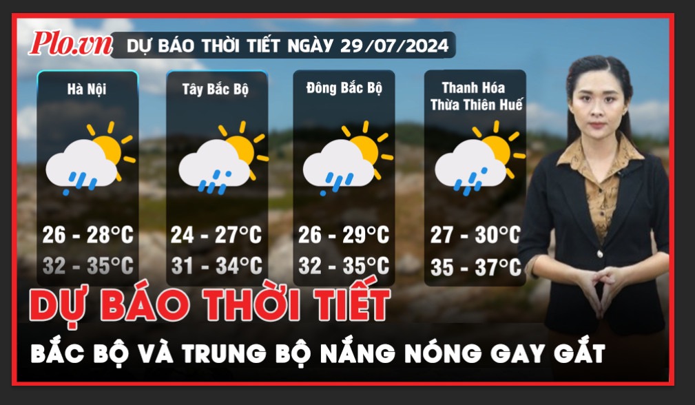 Dự báo thời tiết 29-7: Khu vực Bắc Bộ và Trung Bộ tiếp tục nắng nóng gay gắt 