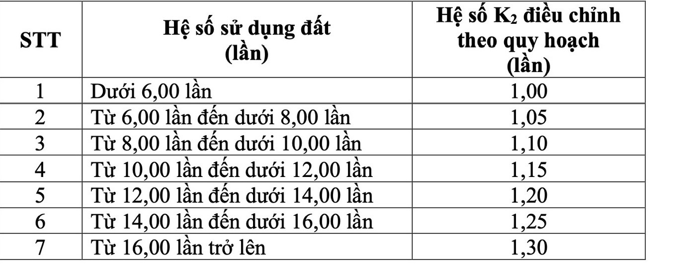 bồi thường đất 1.jpg