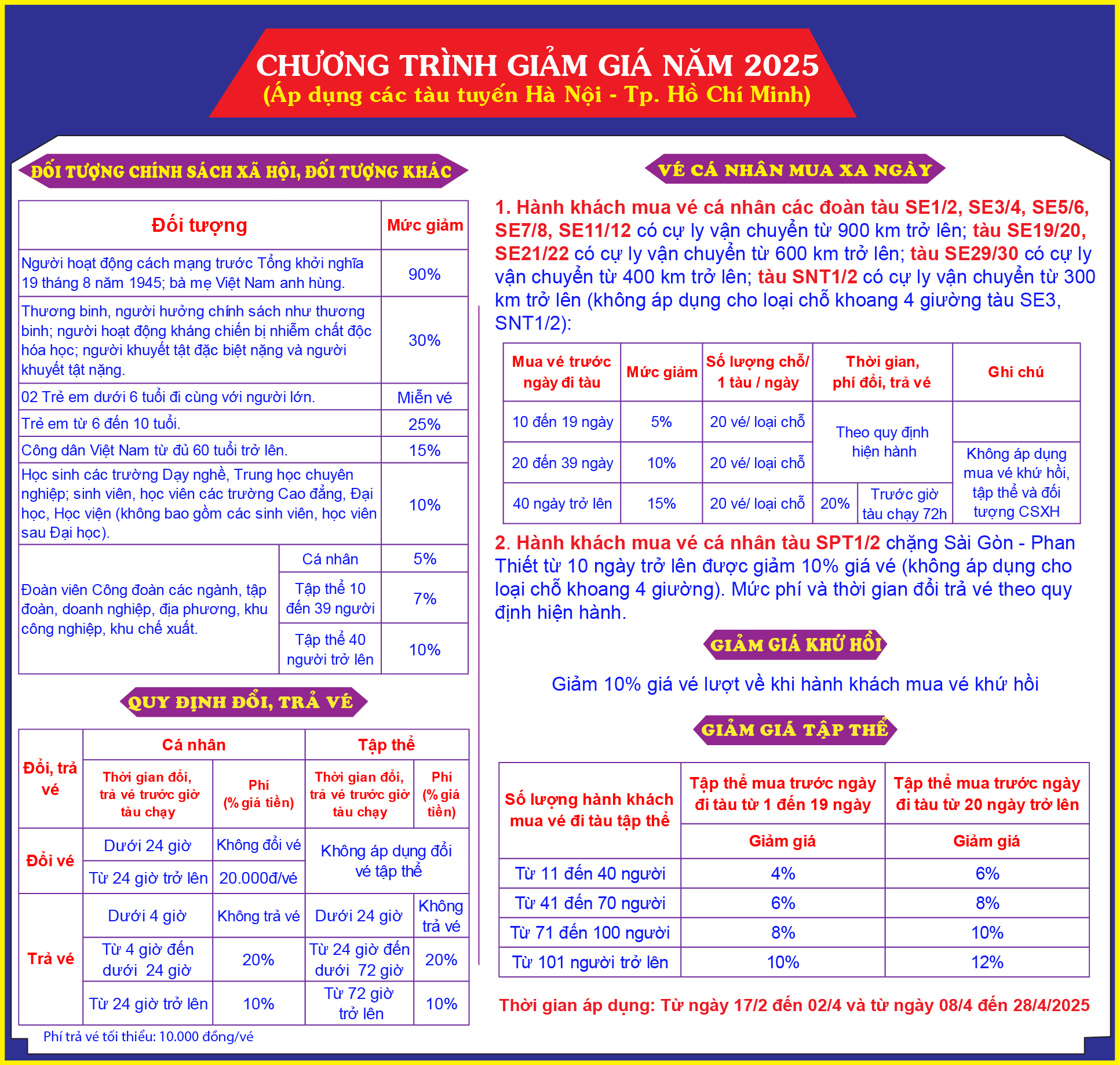 tặng vé tàu