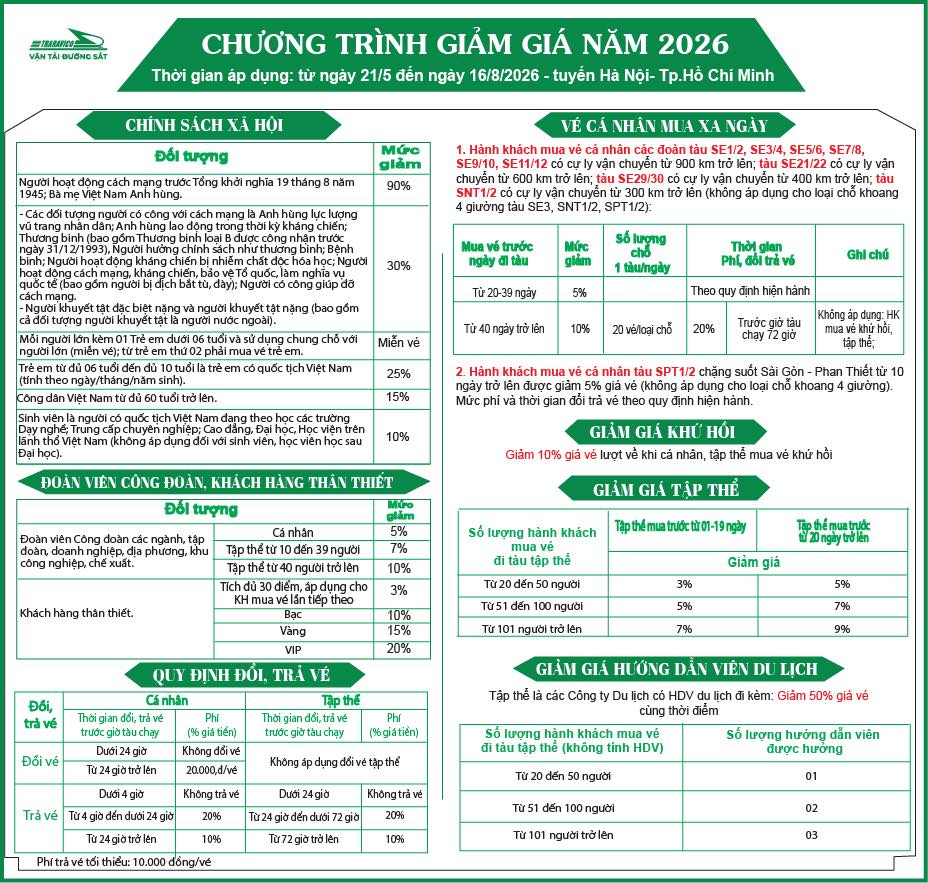 duong-sat-giam-gia.jpg