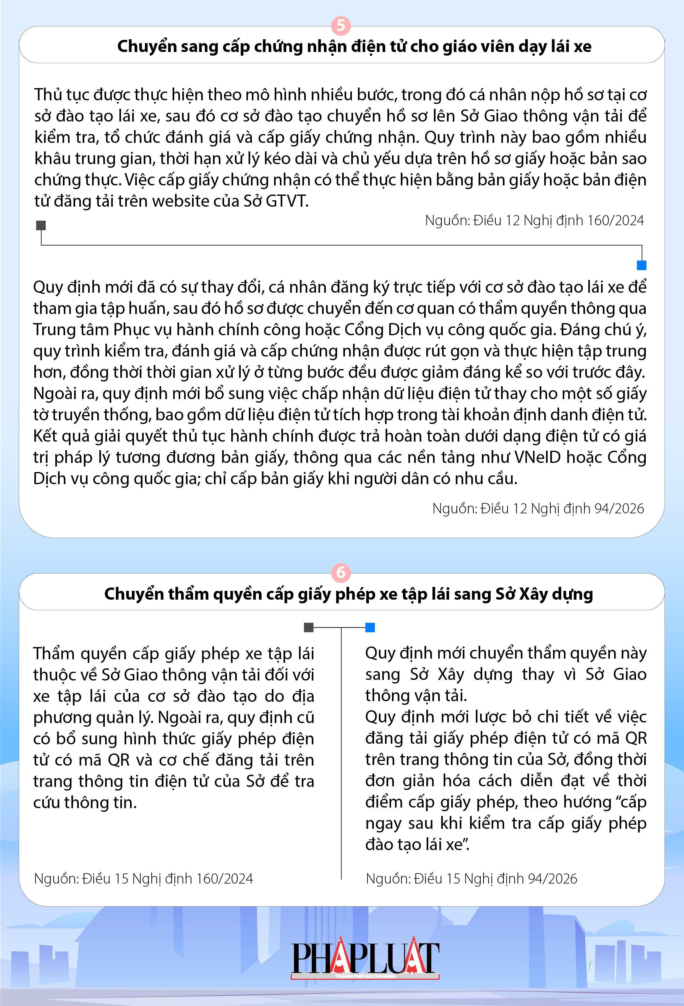 3. sat-hach-lai-xe-02.png