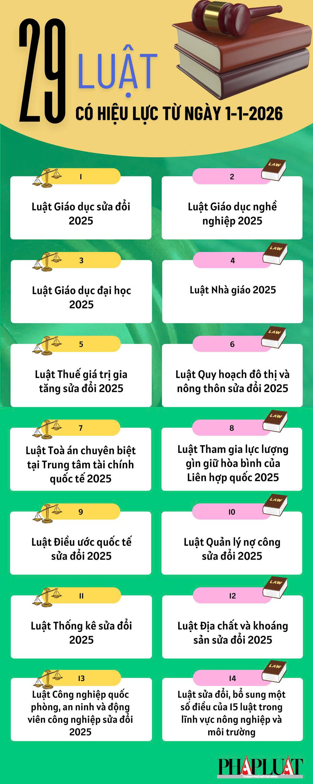 INfo1.png