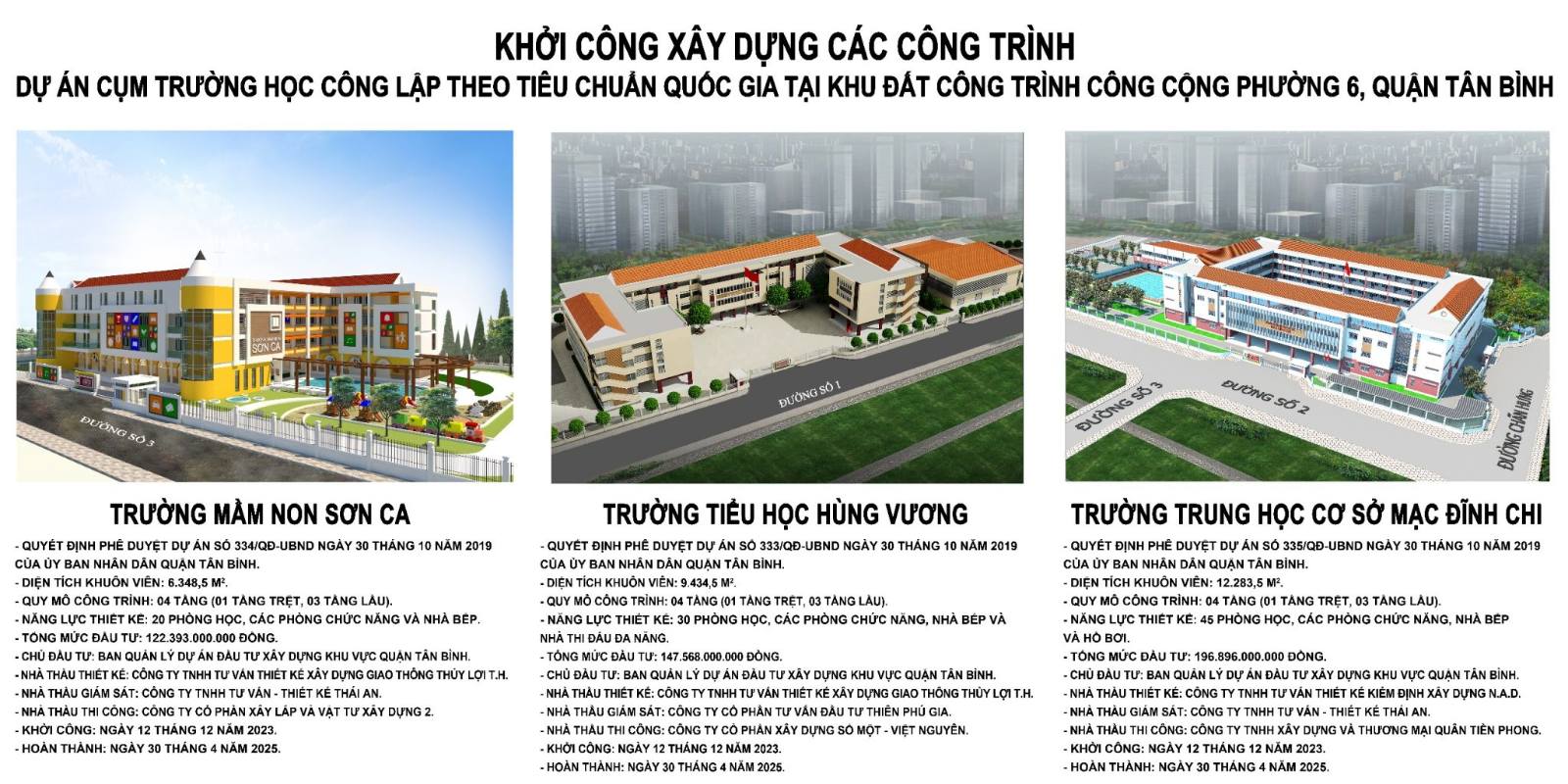 quận Tân Bình