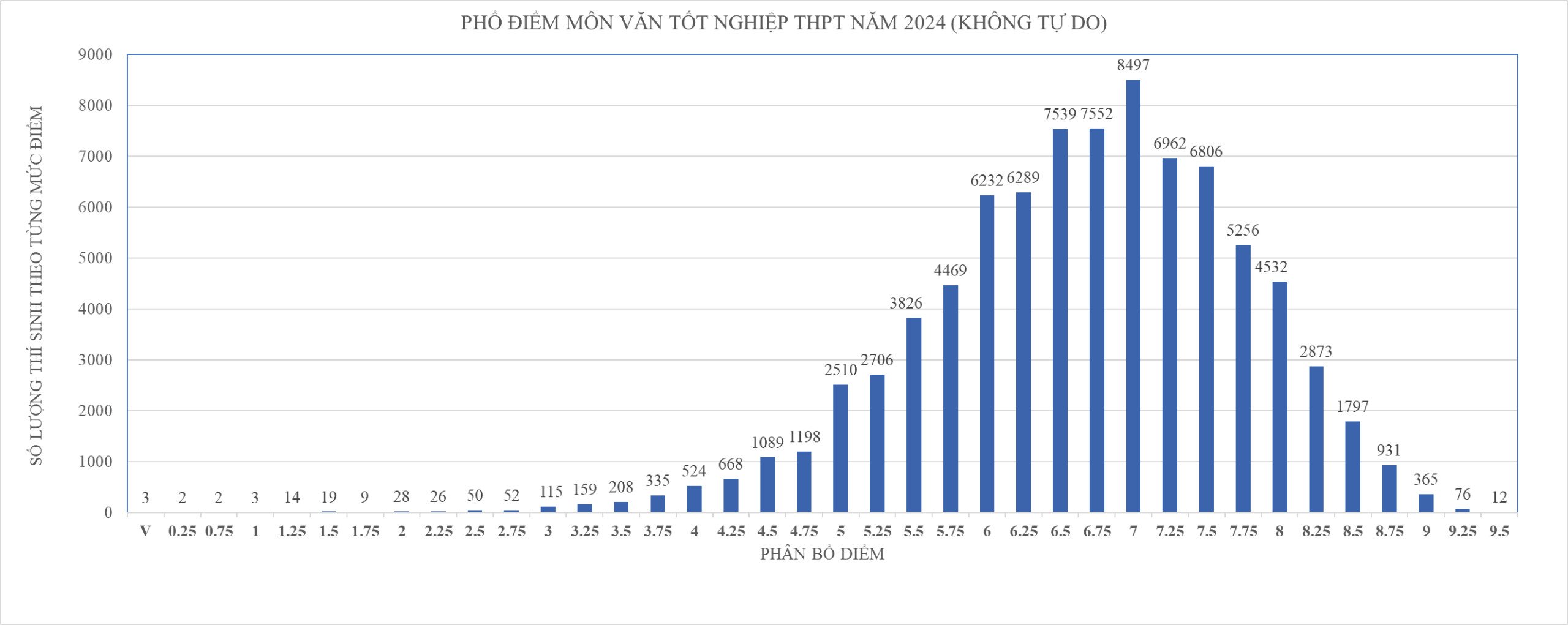 Văn.jpg