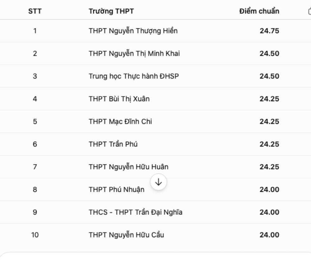 Ảnh chụp Màn hình 2026-06-30 lúc 11.18.27.jpg