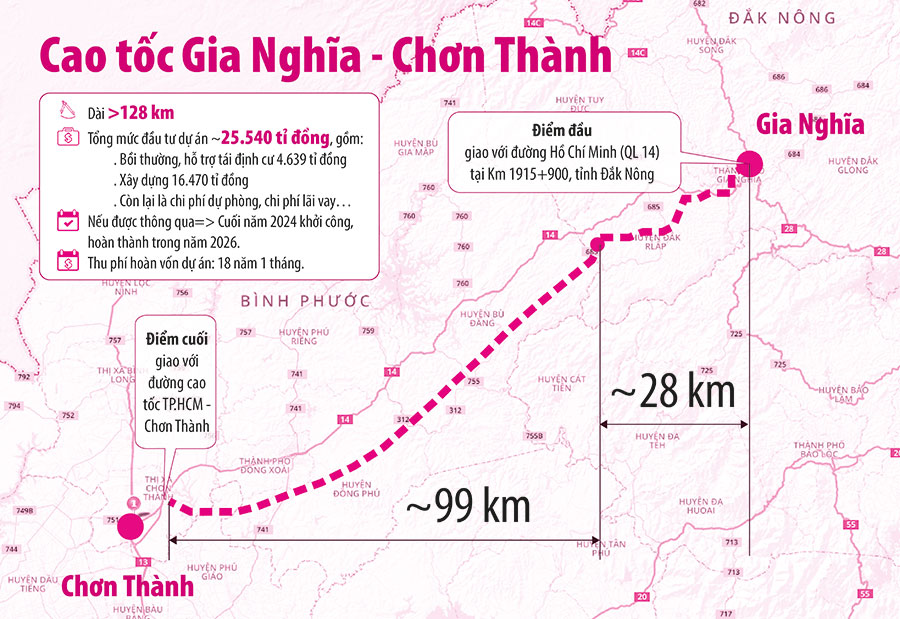 cam-ket-dam-bao-von-cho-du-an-cao-toc-gia-nghia-chon-thanh.jpeg