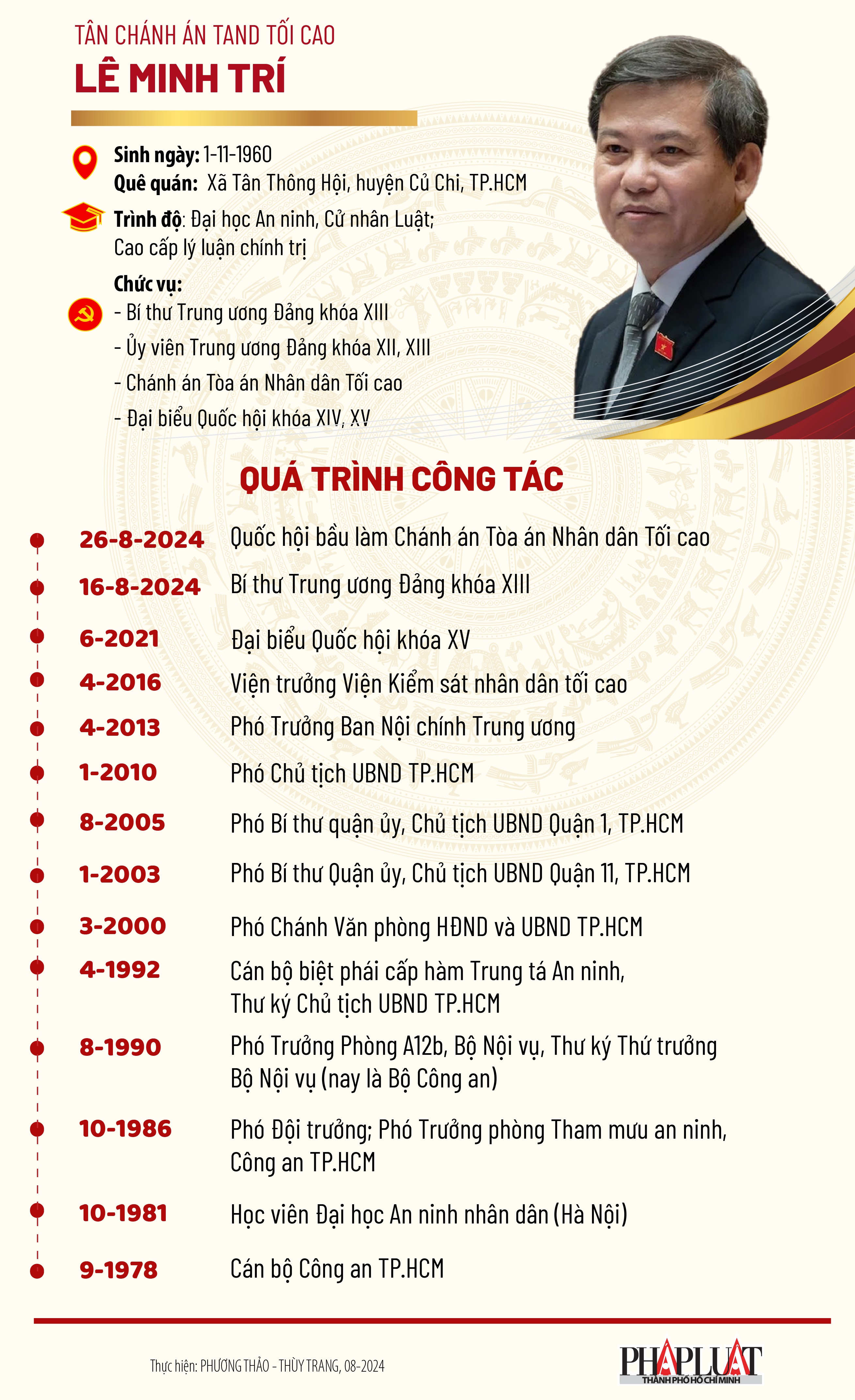 Sự nghiệp của tân Chánh án Tòa án Nhân dân Tối cao Lê Minh Trí