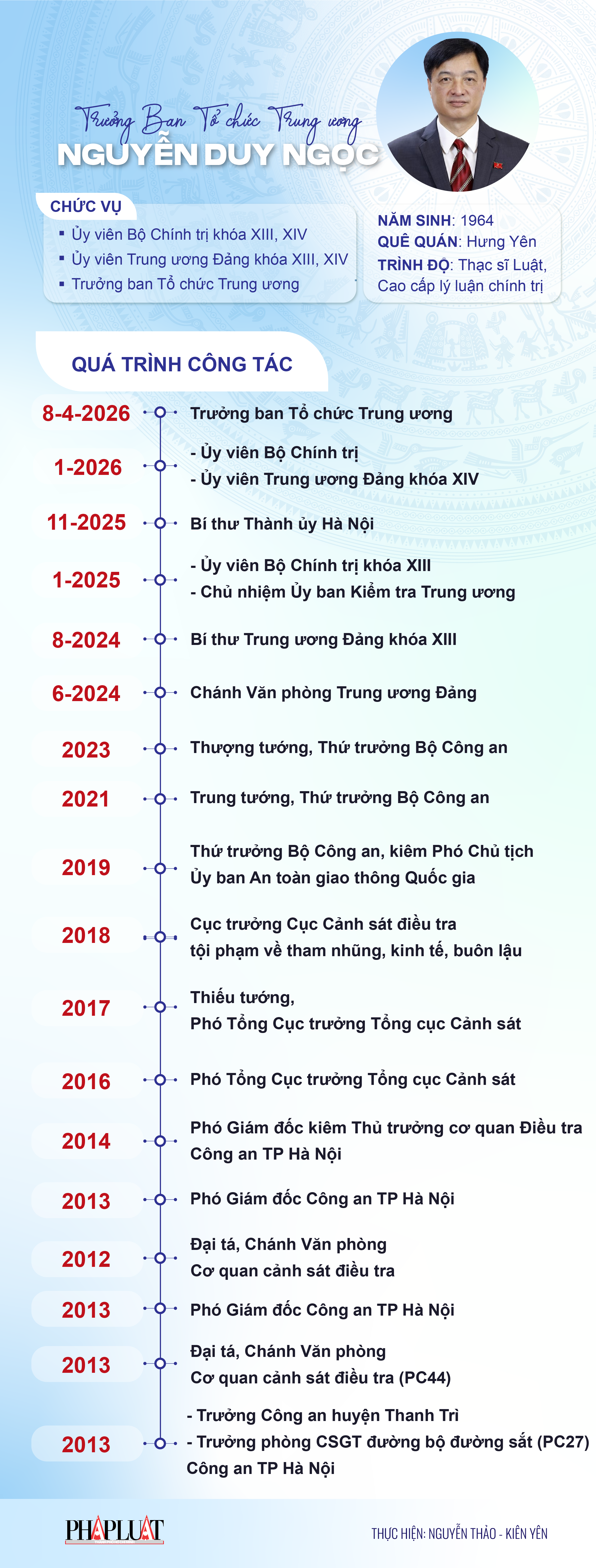 4-nguyen-duy-ngoc-01.png