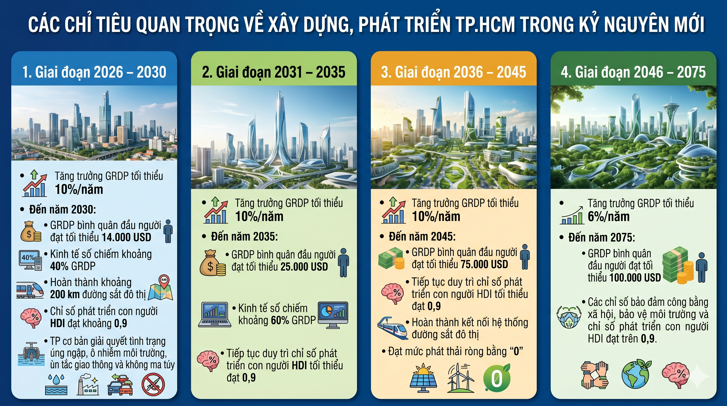 nghi-quyet-09-bo-chinh-tri-phat-trien-tp.hcm.png