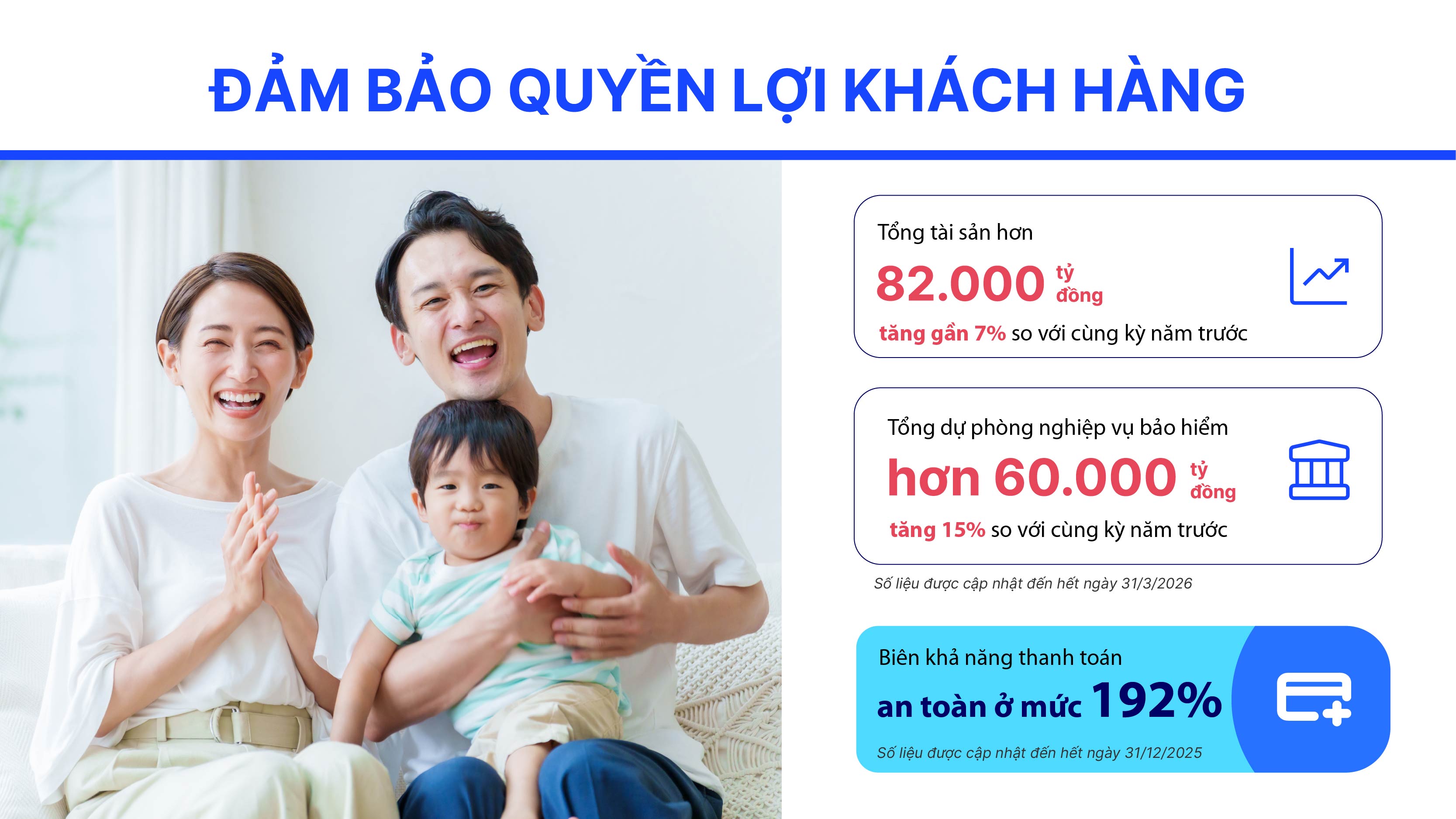 Năng lực chi trả và an toàn vốn: Nền tảng tin cậy tại Dai-ichi Life Việt Nam