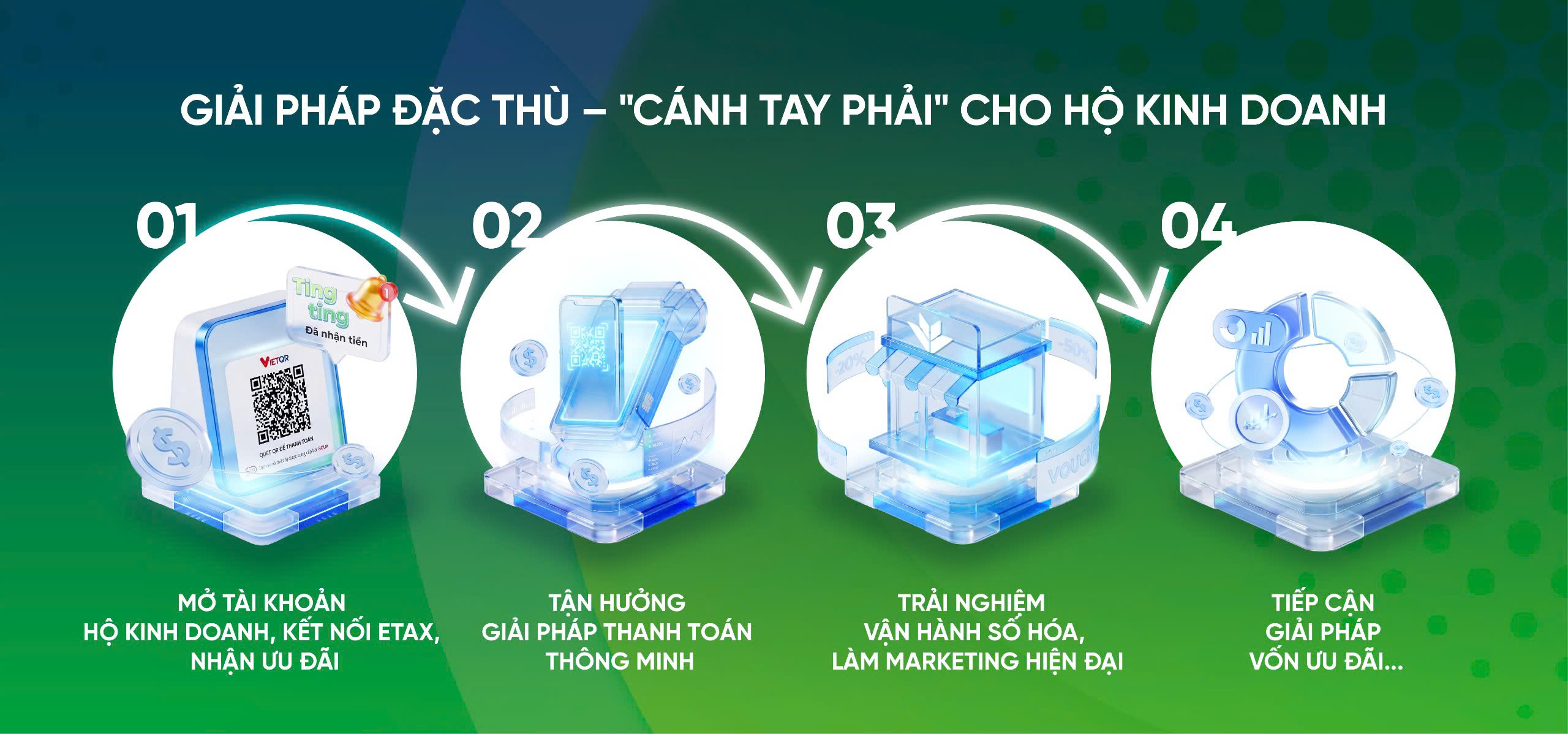 vpbank-super-account-sieu-tai-khoan-da-nang-cho-moi-nhu-cau-tai-chinh-2.jpg