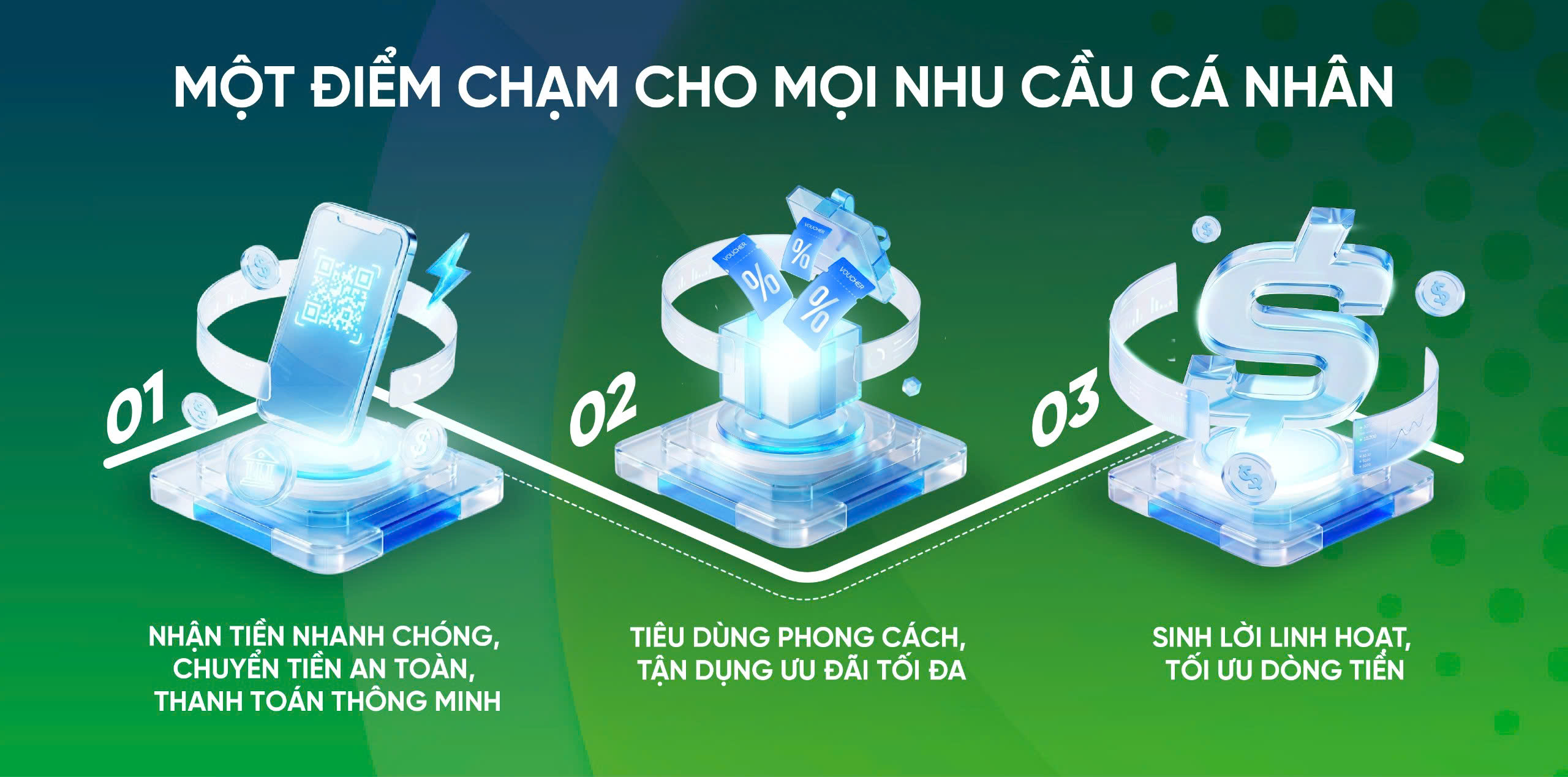 vpbank-super-account-sieu-tai-khoan-da-nang-cho-moi-nhu-cau-tai-chinh.jpg