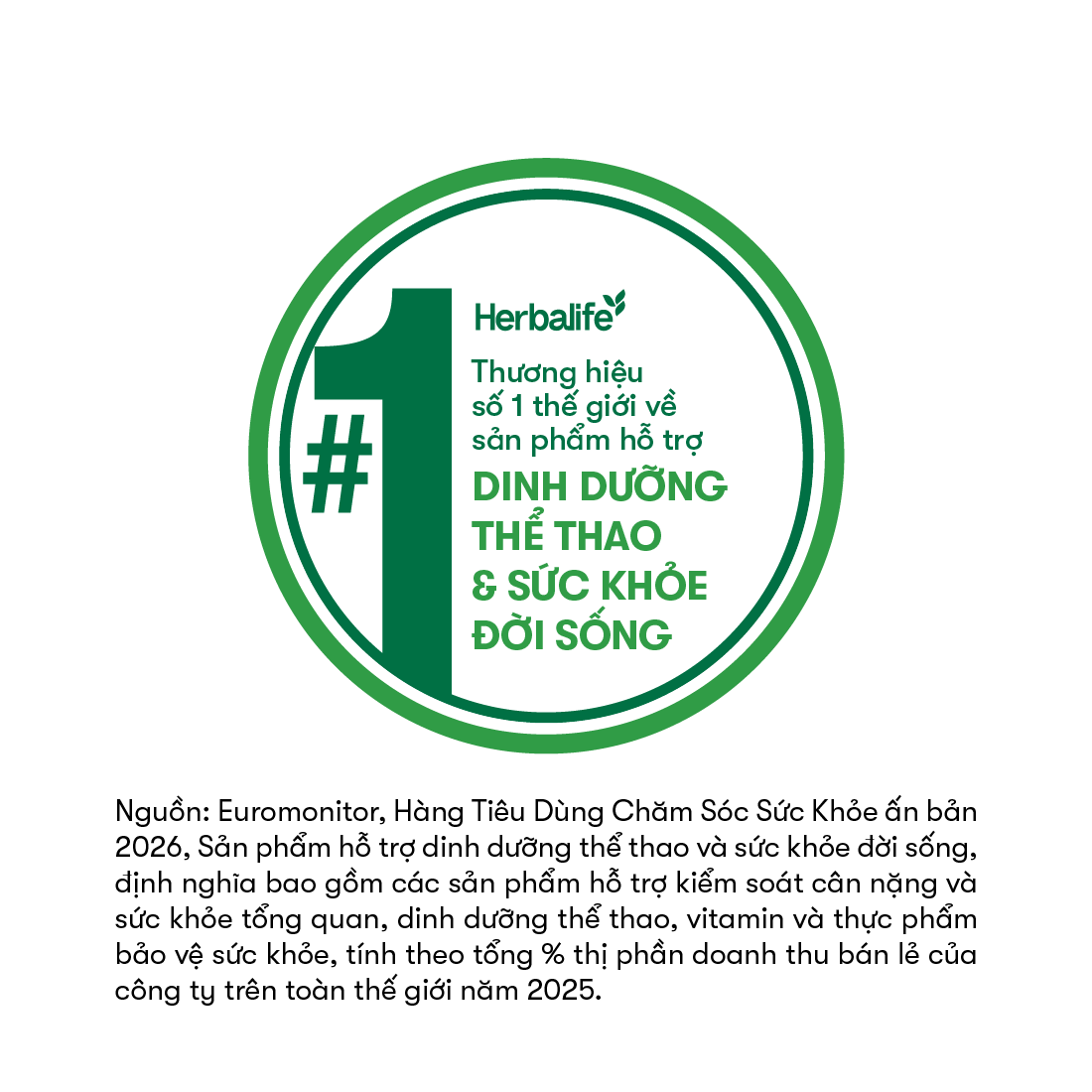 Herbalife: Thương hiệu được tin dùng trên toàn cầu