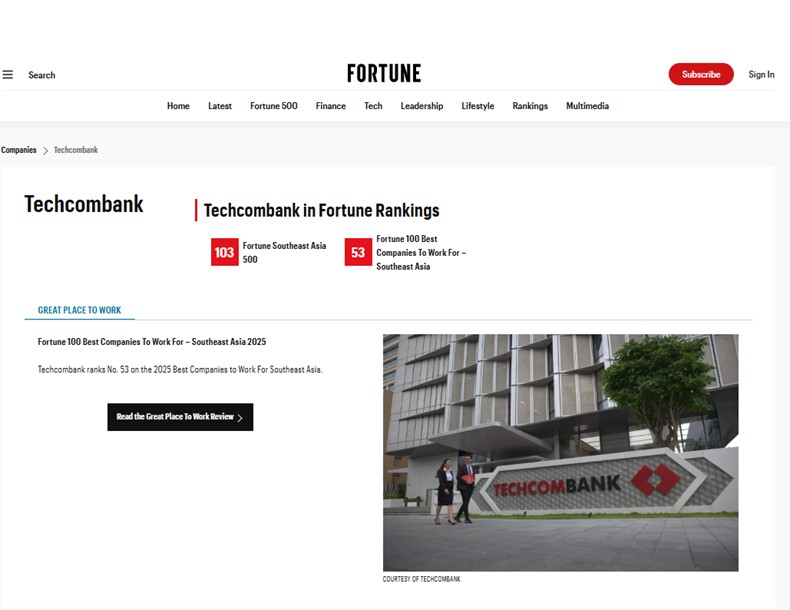 techcombank-tang-3-bac-trong-bang-xep-hang-fortune-southeast-asia-500-nam-2026-2.jpg