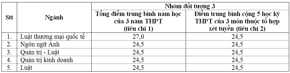 truong-dh-luat-tp (1).PNG