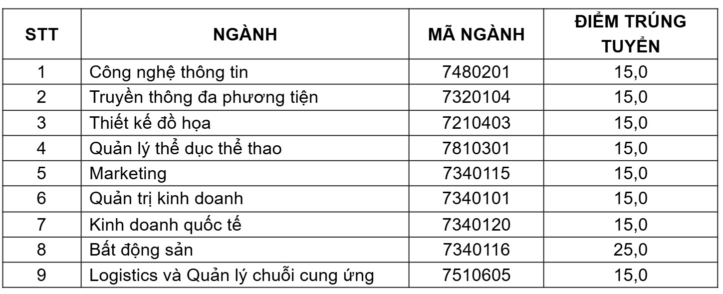 UMT DIEM CHUAN.jpg