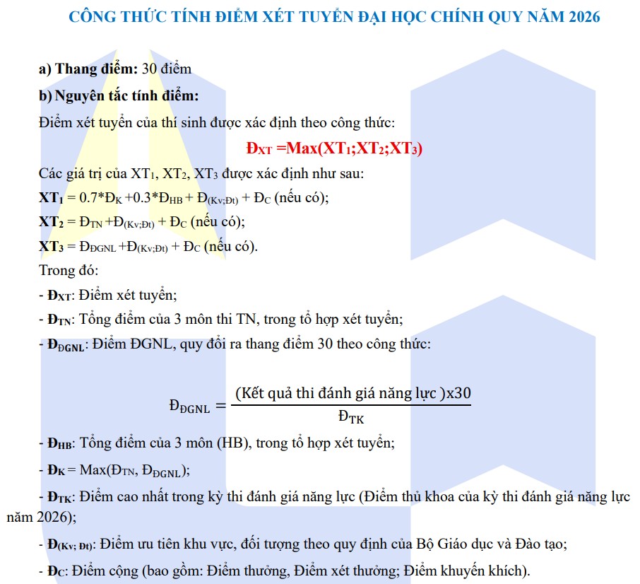 IUH-tinh-diem-danh-gia-nang-luc.jpg