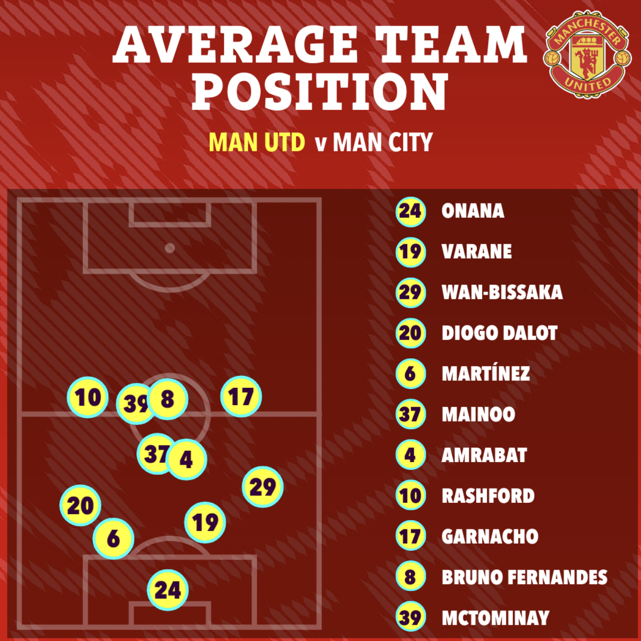 scott-mctominay.png
