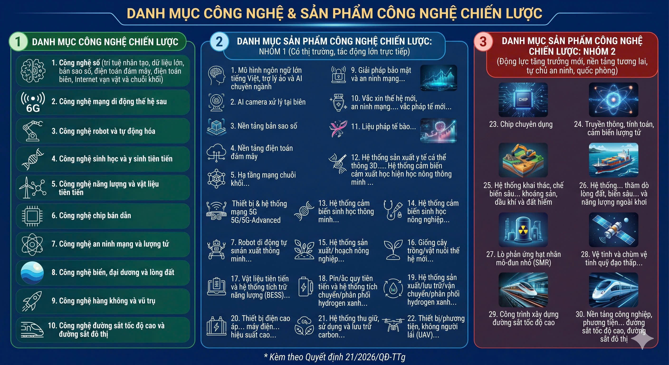 gen-h-chien-luoc.jpg