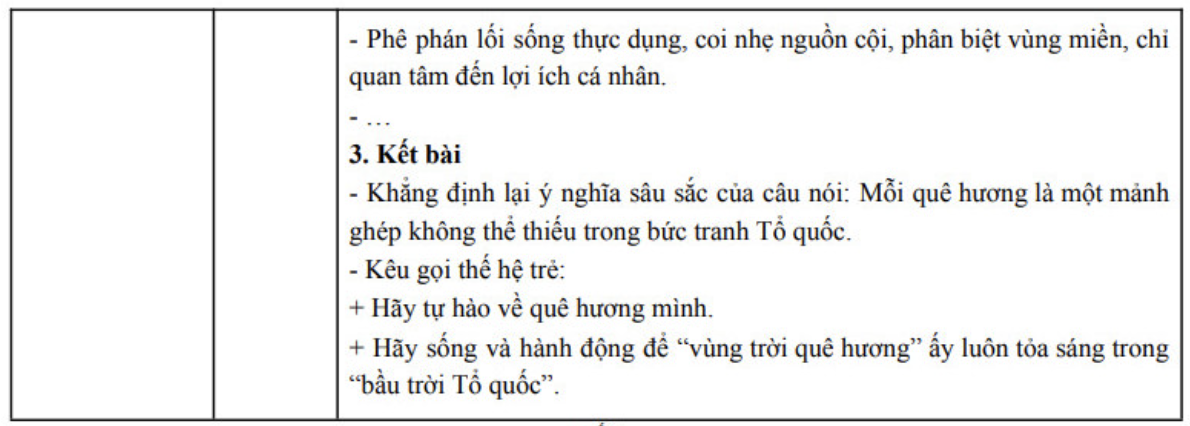 môn Văn thi tốt nghiệp THPT 2025 4.png