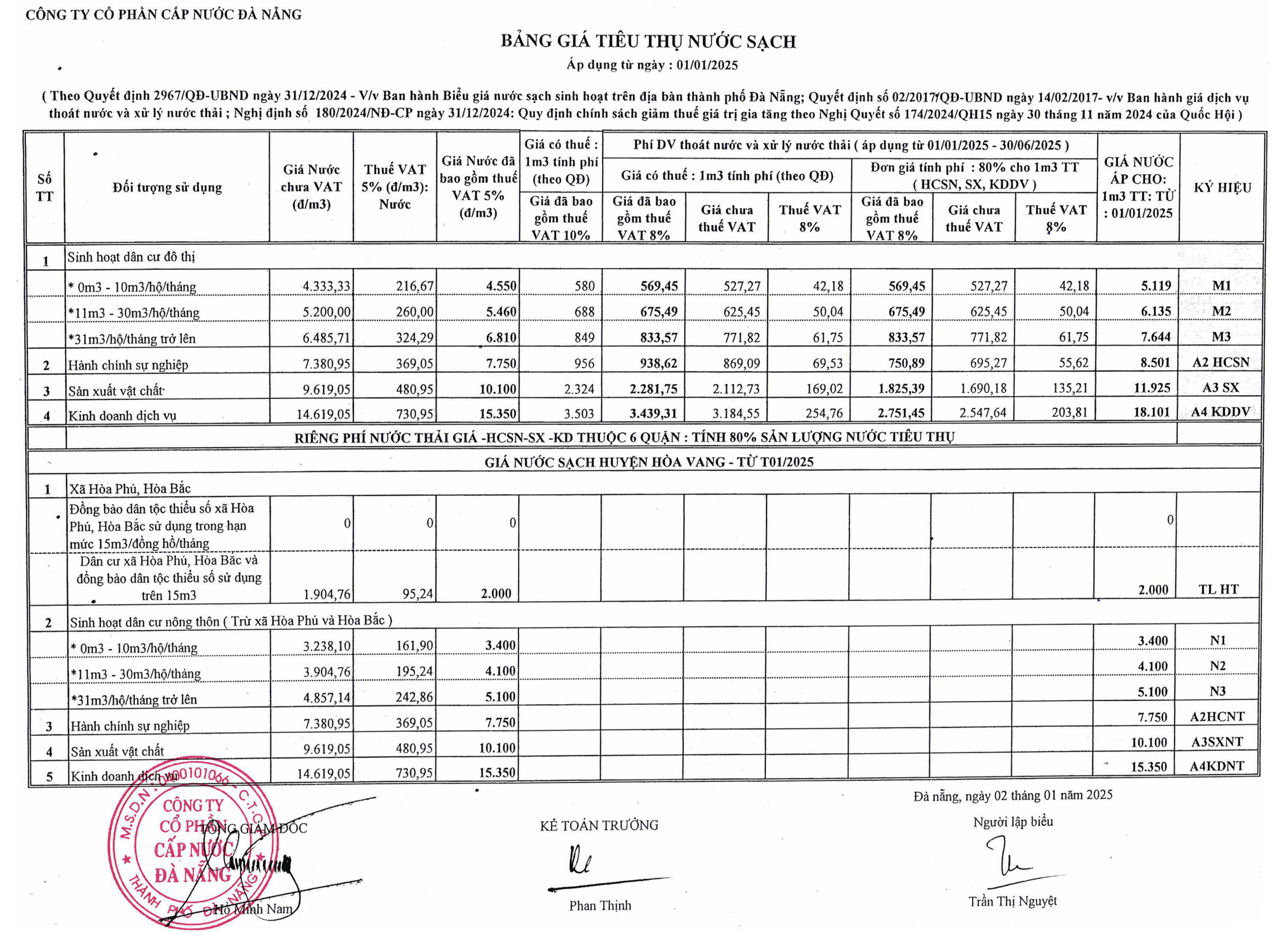 Ảnh màn hình 2025-12-05 lúc 12.26.43.png