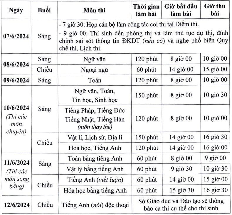 thi vào lớp 10.png