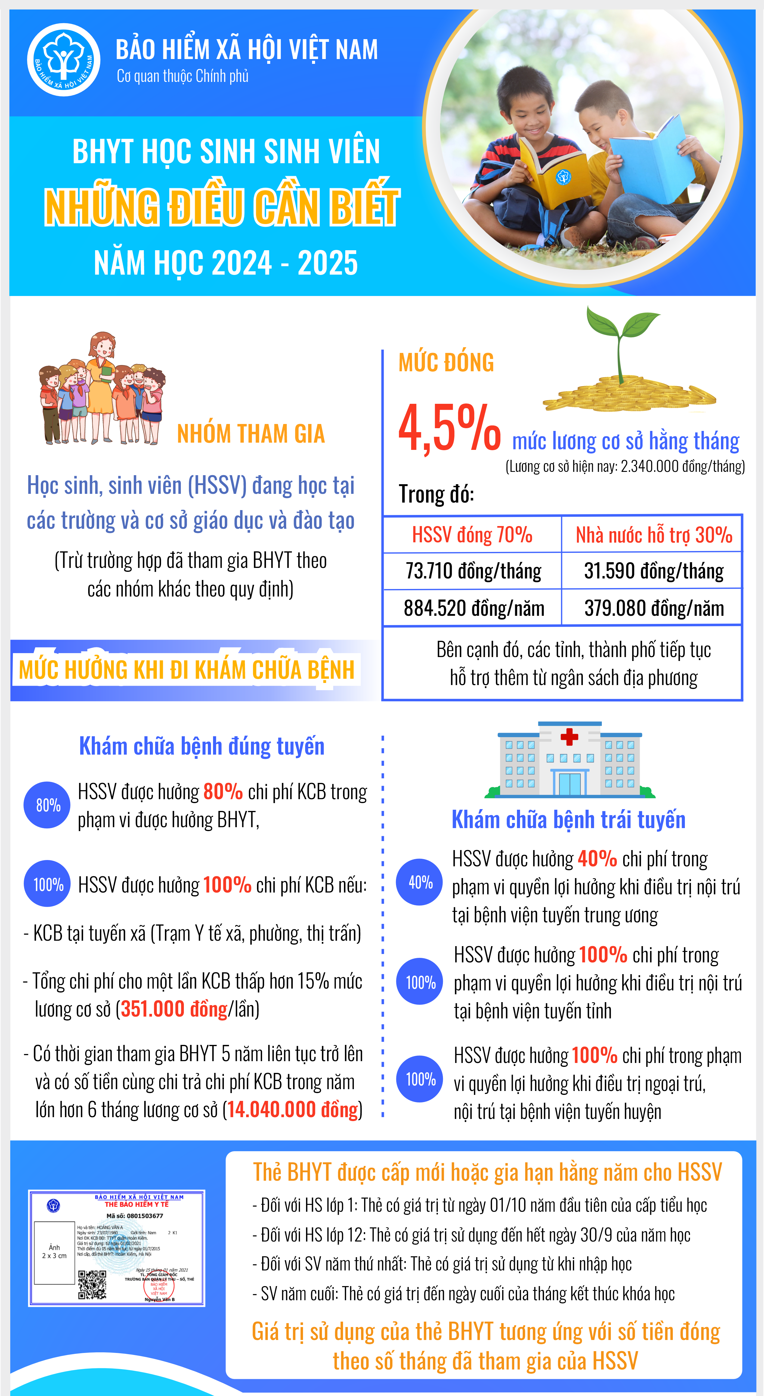 bhyt học sinh sinh viên.png