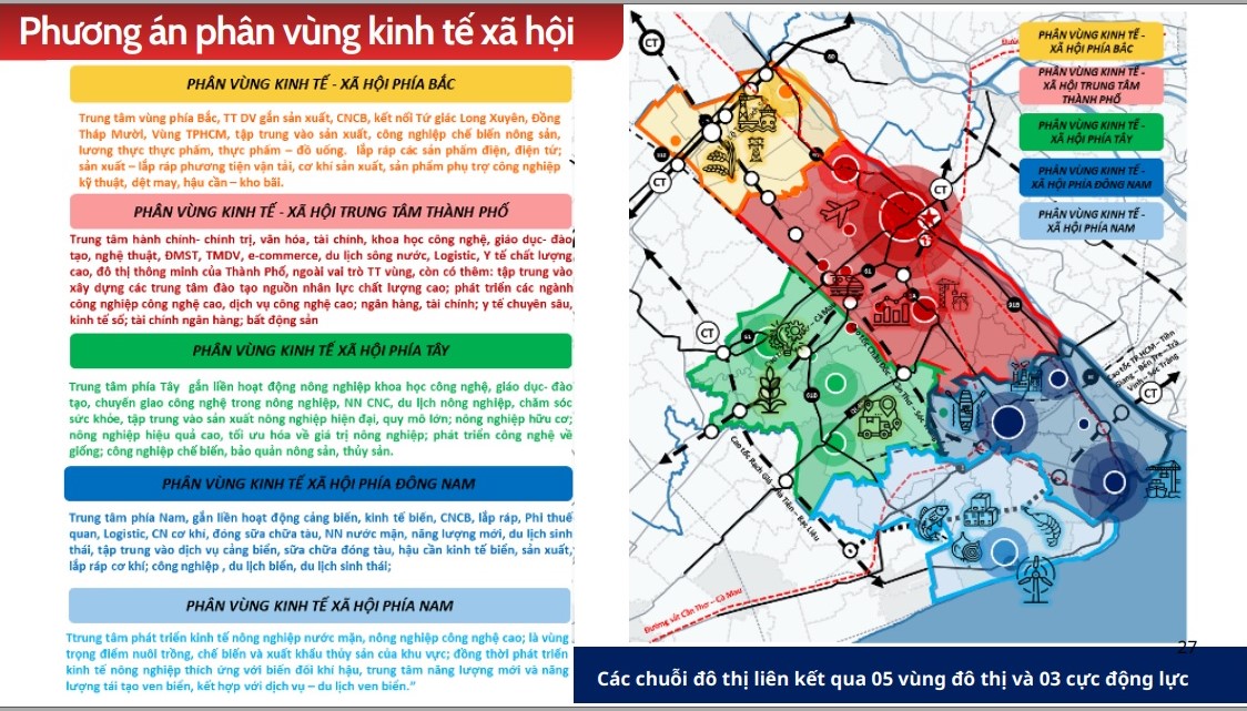 quy-hoach-tp-can-tho.jpg