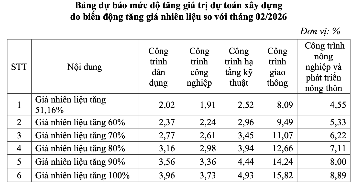 giao-thong.png