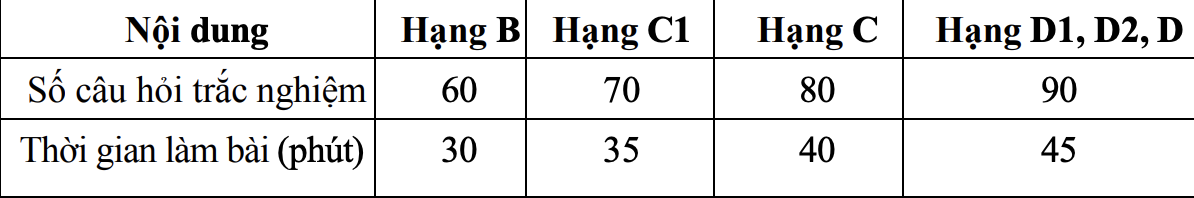Ảnh màn hình 2026-05-12 lúc 15.38.28.png